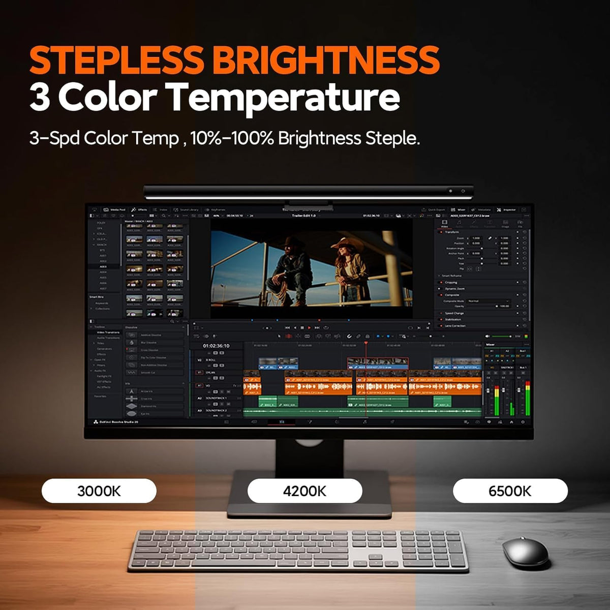 LYMAX Computer Monitor Light Bar