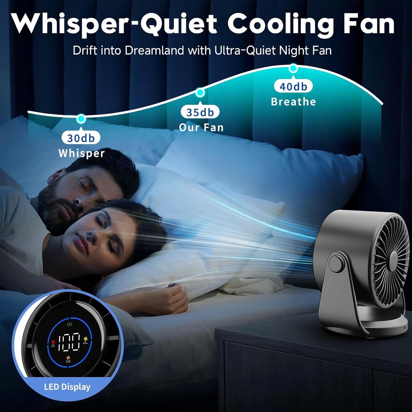YOSHENMO Desk Fan, Turbo Table Fan for Bedroom, 100-Speed Digital Display, Low Noise, 105° Adjustable Tilt, 7.5-inch, Rechargeable Battery, Wall-Mouted Design for Home, Office, Travel Grey