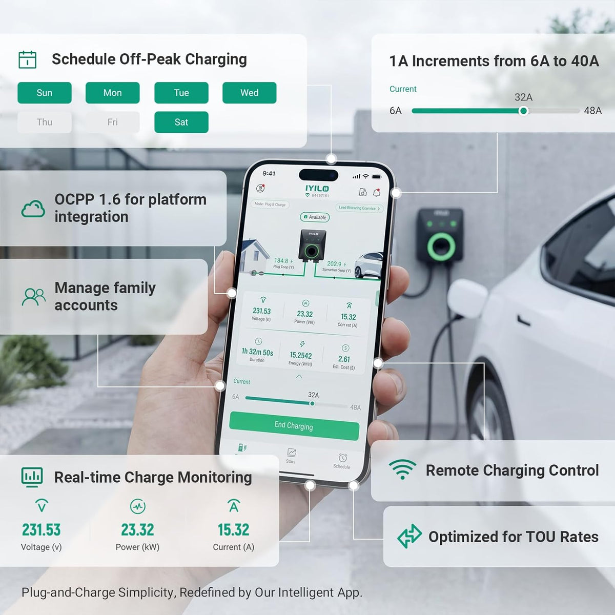 Level 2 EV Charger for Tesla, 40Amp/9.6KW, UL 2594/ETL/Energy Star