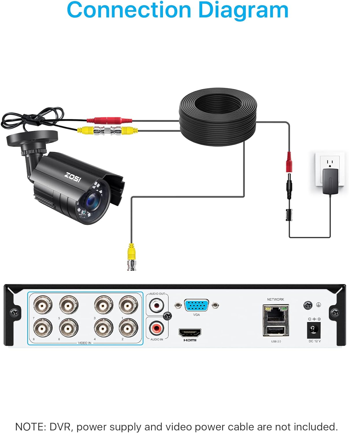 ZOSI 1080P CCTV Camera Outdoor Indoor Hybrid 4 in 1 HD TVI/CVI/AHD/CVBS Home Security Cameras System,Night Vision,Waterproof Metal Housing Bullet Cam For 960H,720P,1080P,5MP,4K analog Surveillance DVR