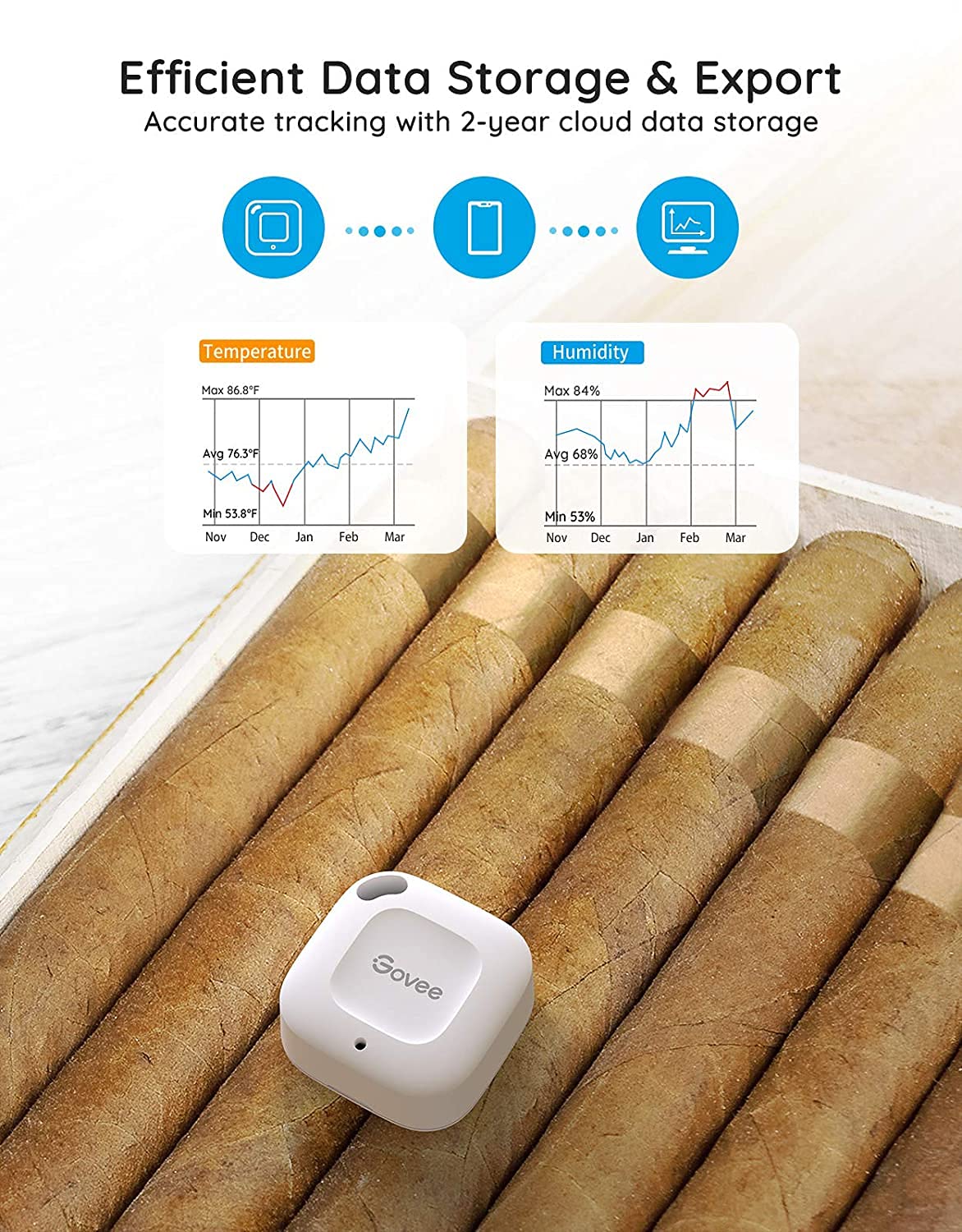 Govee Smart Bluetooth Thermometer Hygrometer H5074, Mini Humidity Sensor | Monitor temp/humidity with alerts, 262ft range. Export 2-yr data, precision sensor, portable. For greenhouse & incubators