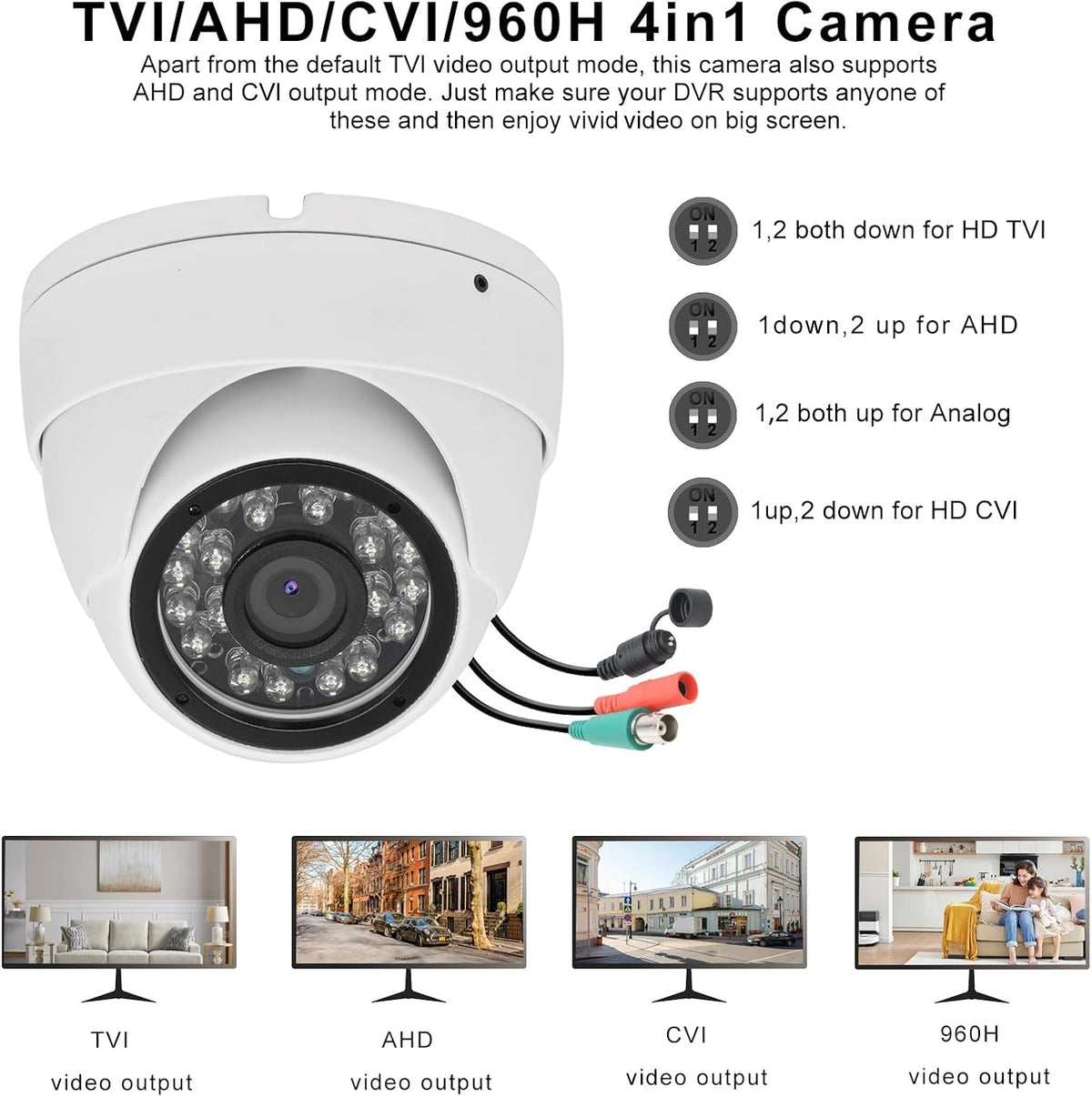2MP Analog CCTV Camera 1080p 4-in-1 (TVI/AHD/CVI/960H Analog) Dome Security Cameras Outdoor Indoor, 2.8mm Lens, ICR, 24pcs LEDs, IR Night Vision, 105° Wide Angle, Full Metal Housing