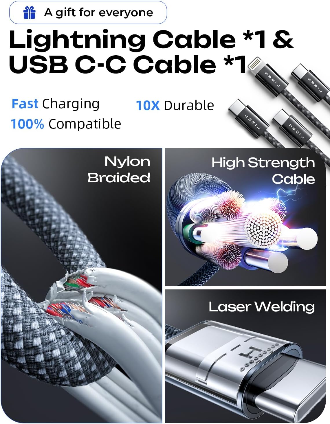 LISEN 90W Car Charger USB C Fast Charge,USB C Car Charger,Type C for iPhone | [with Lightning & USB-C Cable] Fast Car Charger for iPhone 17 Pro Max 16 15 14 13 12 11, Type C for Samsung S26 S25 S24