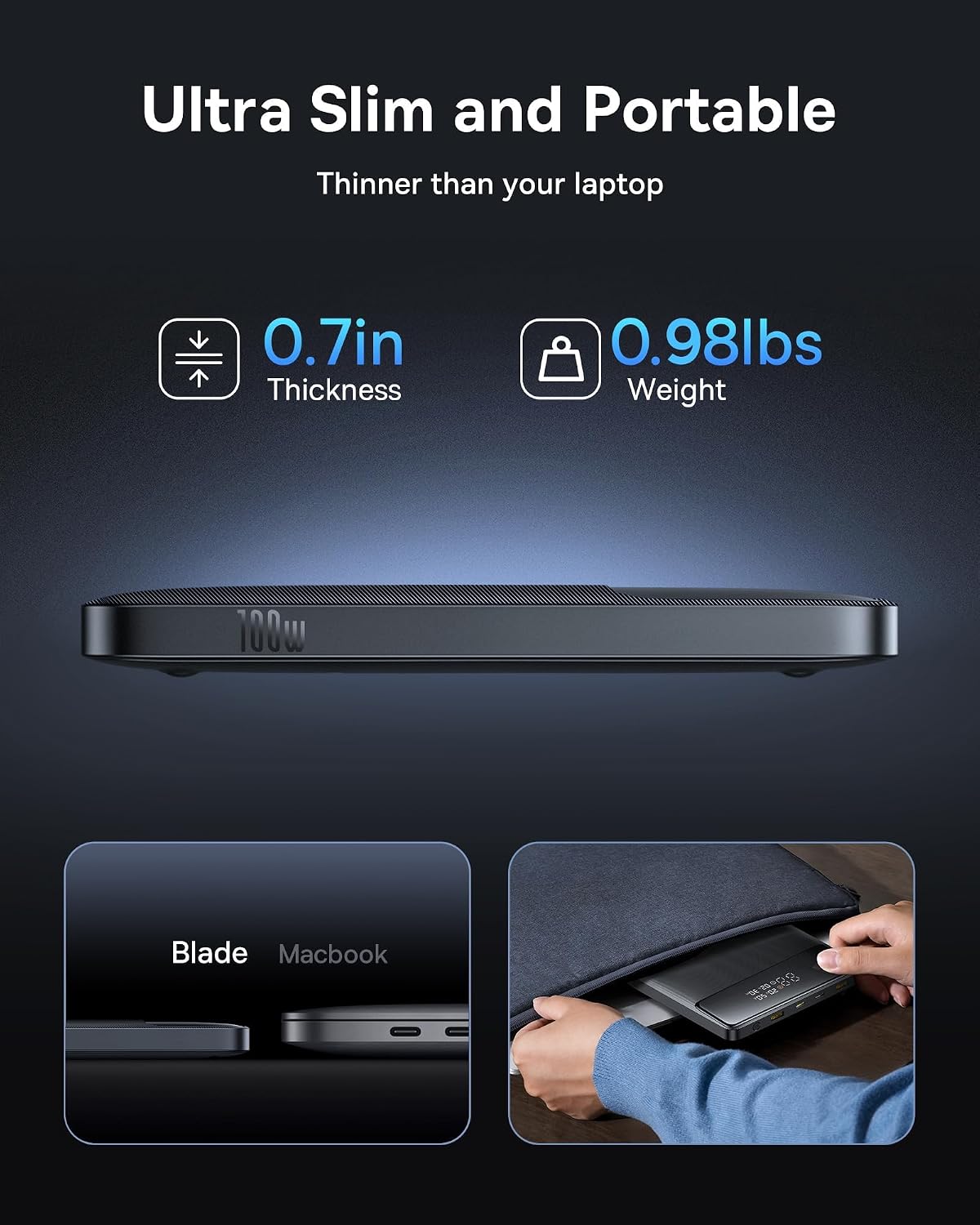 Baseus Laptop Portable Charger 100W 20000mAh, Blade Travel Power Bank Fast Charging 2 USB-C & 2 USB-A Port, Steam Deck Battery Pack for MacBook iPad iPhone 17/16/15/14/13 Samsung S24 etc.