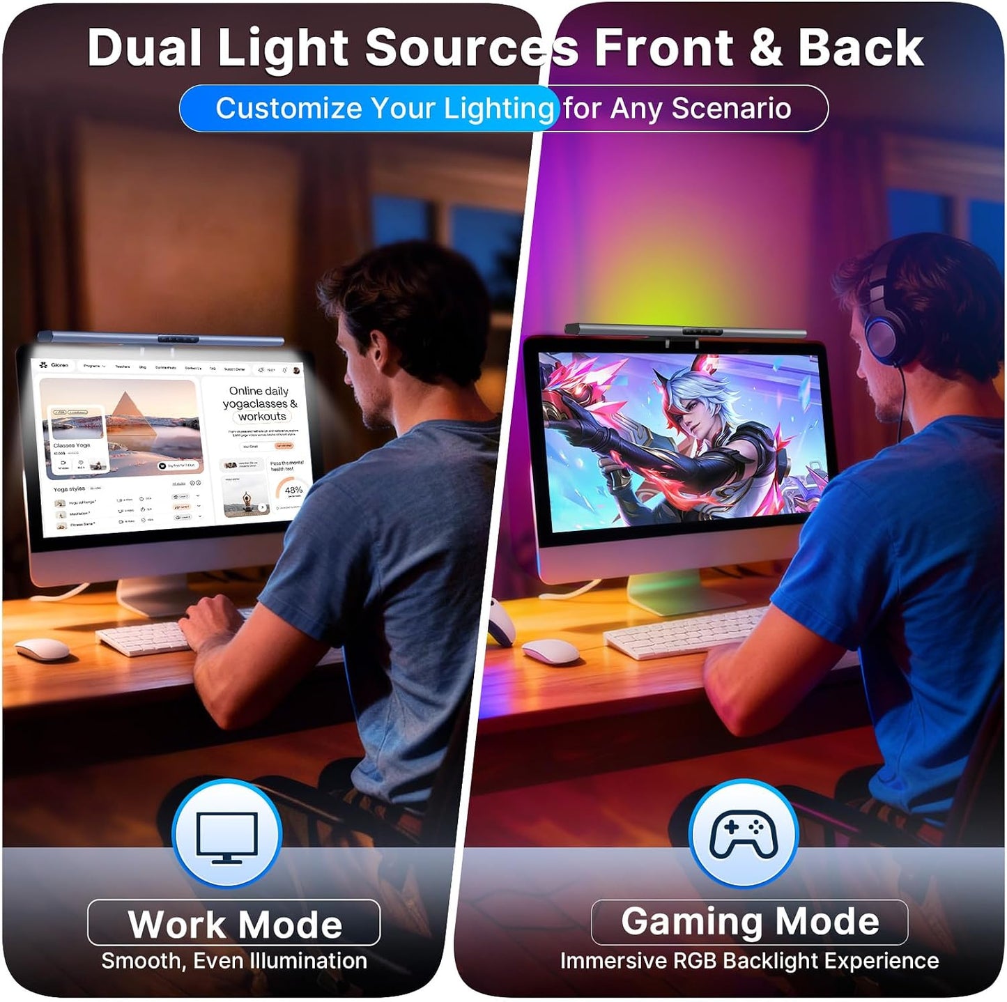 Syrinx Monitor Light Bar with Backlight, Gaming & Home Office Monitor Lamp | CRI95+, No Screen Glare Eye Care Light, 1200lm, Touch & Gesture Control, Stepless Dimming for Flat & Curved Monitors, Pro