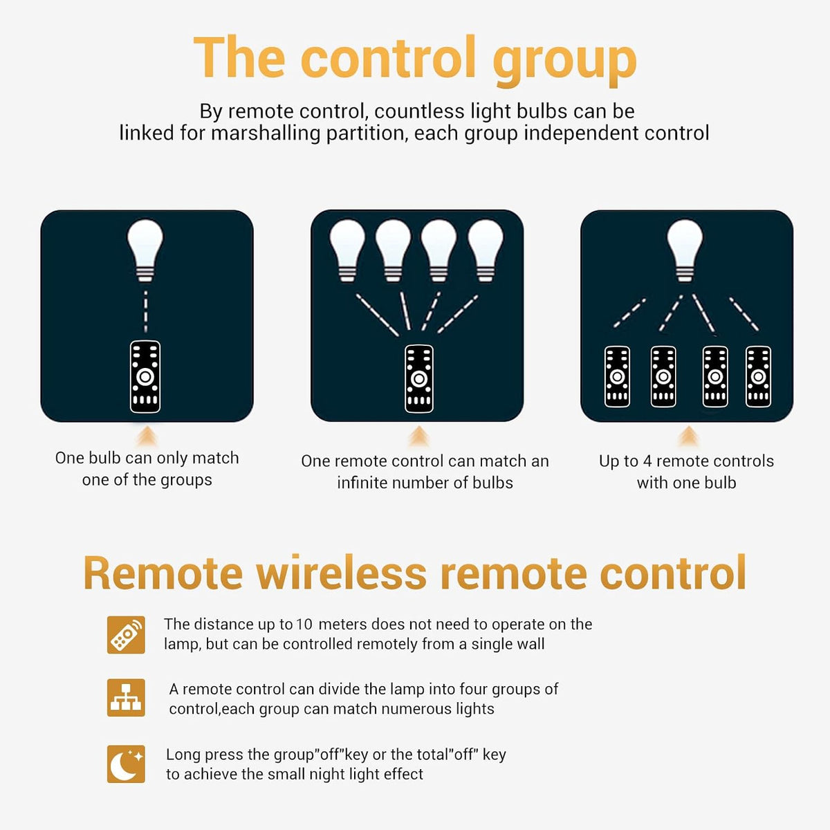 Smart LED Light Bulbs,Remote Control Light Bulb,ST64 Vintage Edison Bulbs with Remote Control,800LM 6W (60W Equivalent),E26 Base,Dimmable 2700K-6500K, 2-Pack(2 Bulbs+1 Remote)