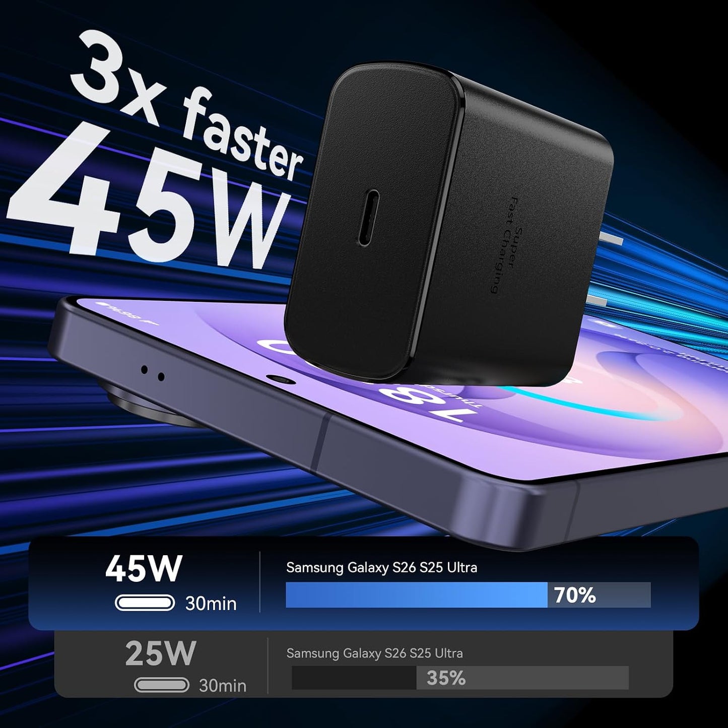 45W USB C Super Fast Charger Type C Charger Fast Charging Android Phone Charger Block with 10FT Type C Charging Cable for Samsung Galaxy S26 Ultra/S26/S26+/S25/S25 Ultra/S25+/S24 Ultra/S23 Ultra/S22