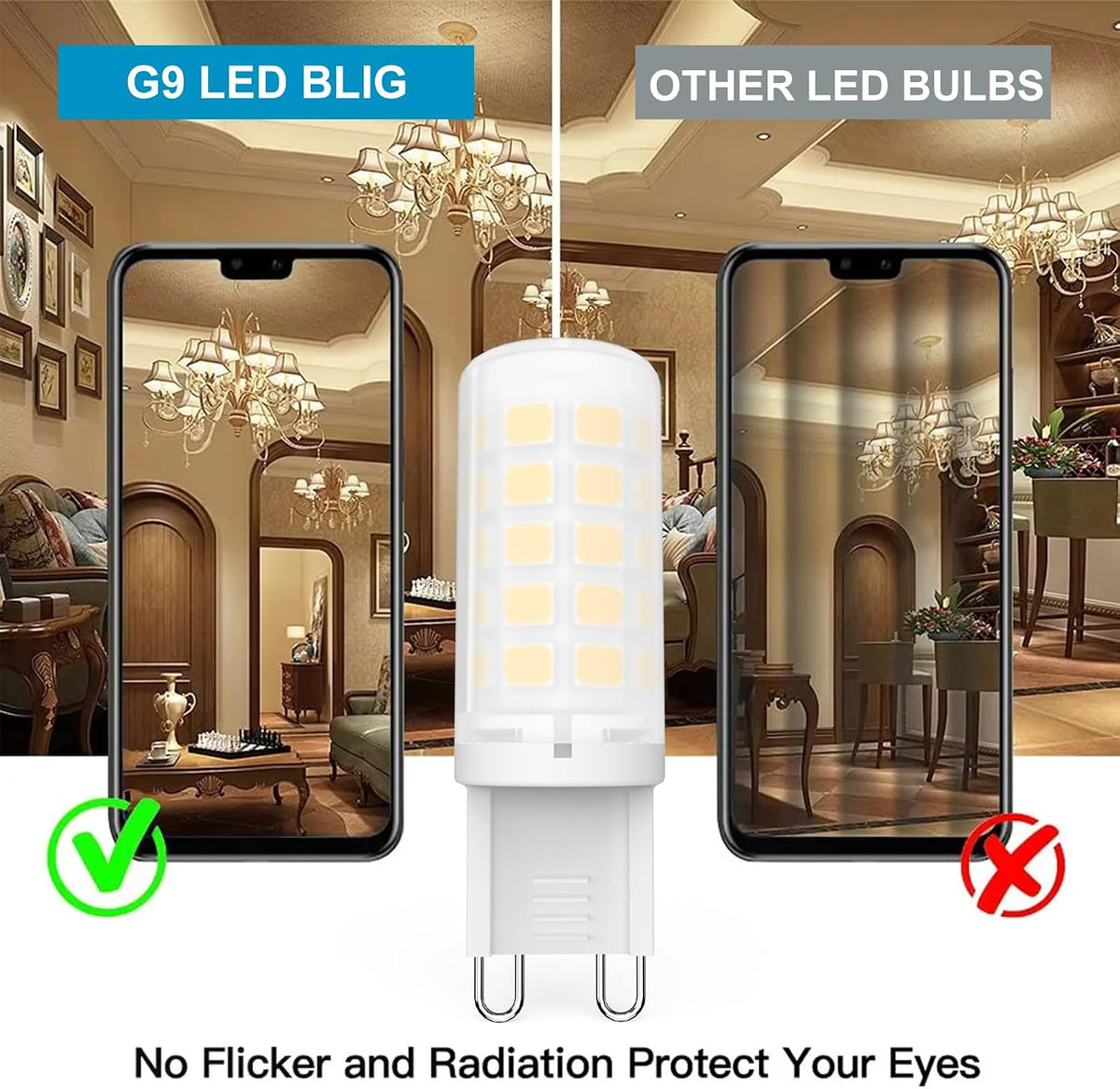 BAOMING G9 LED Bulb Non-Dimmable 3W (40W Equivalent) - 3000K Warm White, No Flicker, Energy Saving, Plastic Base - 6 Pack for Bedroom, Chandelier