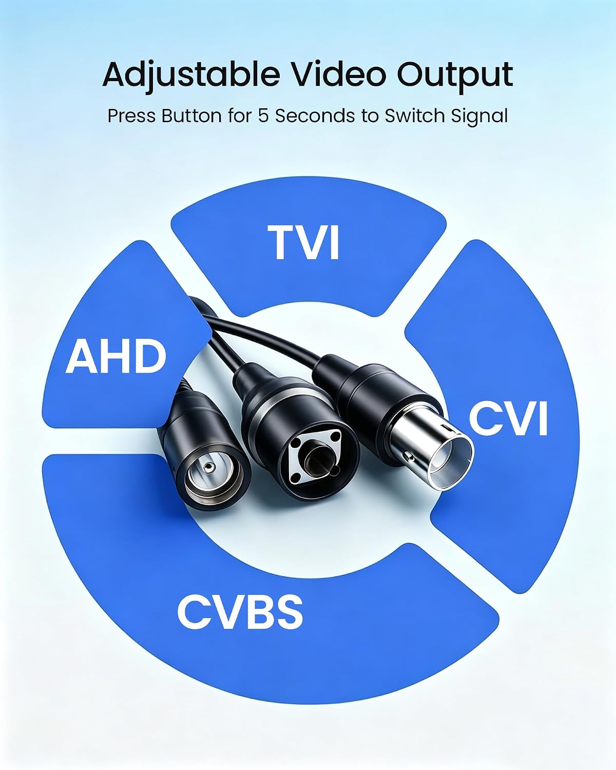ZOSI 2MP 1080p Security Camera Outdoor, 4-in-1 CVI TVI AHD CVBS Bullet Cam