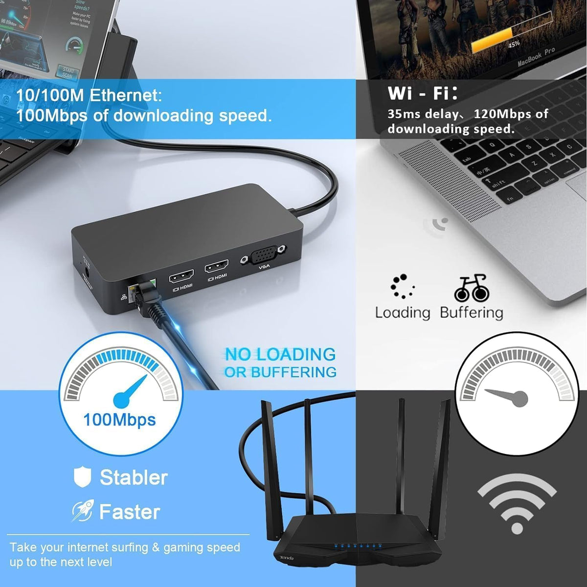 for New MS Surface Dock Triple Display with Power Supply,12 in 1 Surface Pro Docking Station Dual 4K HDMI+VGA for Surface Pro 9/8/X/7/6/5/4/3,Surface Laptop go/5/4/3/2/1,Surface Book 3/2/1