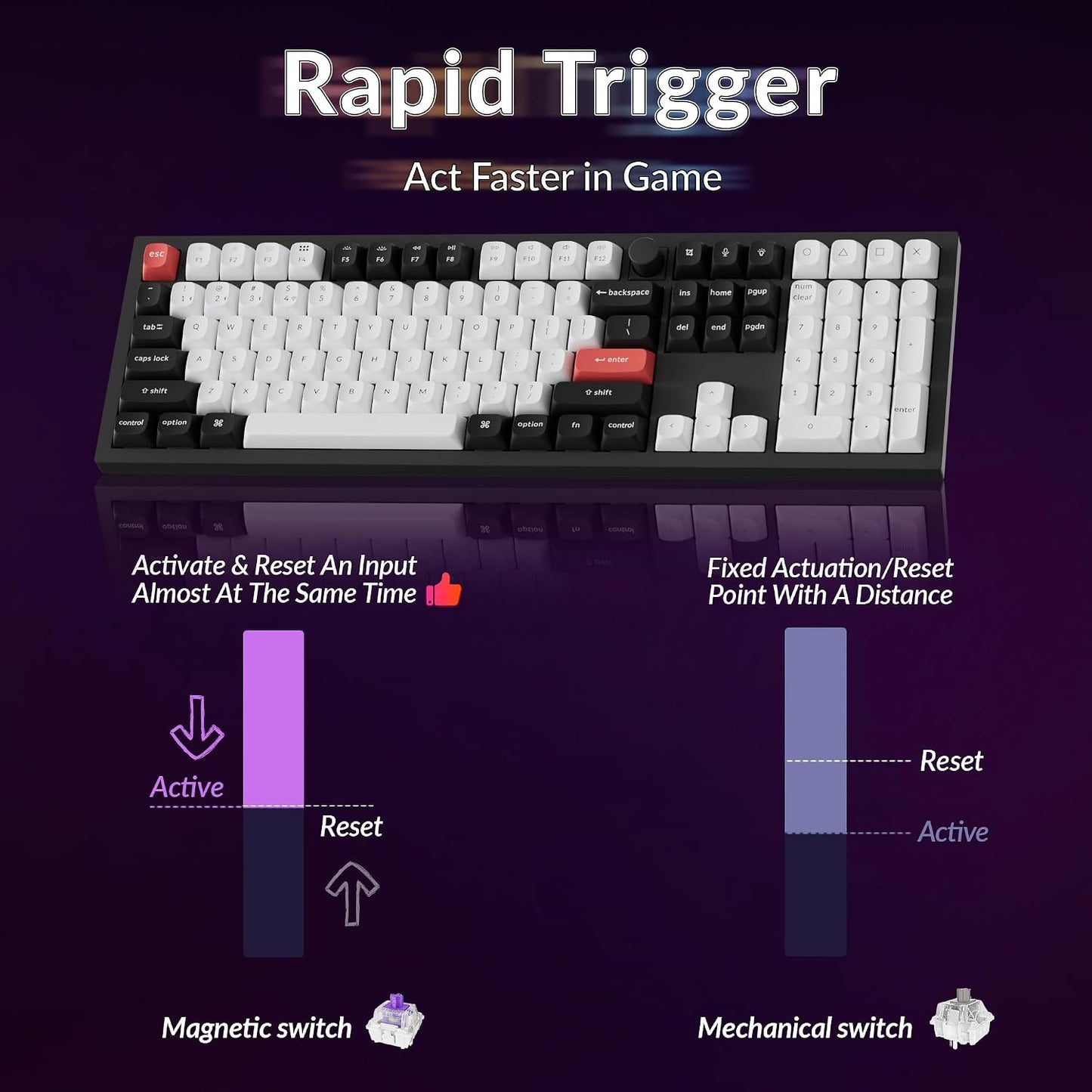 Keychron Q6 HE Wireless Custom Magnetic Keyboard 100% Full-Size Layout | 2.4 GHz/Bluetooth/Wired, QMK Launcher, Hot-Swappable Gateron Double-Rail Magnetic Switches for Mac Windows Linux - Aluminum