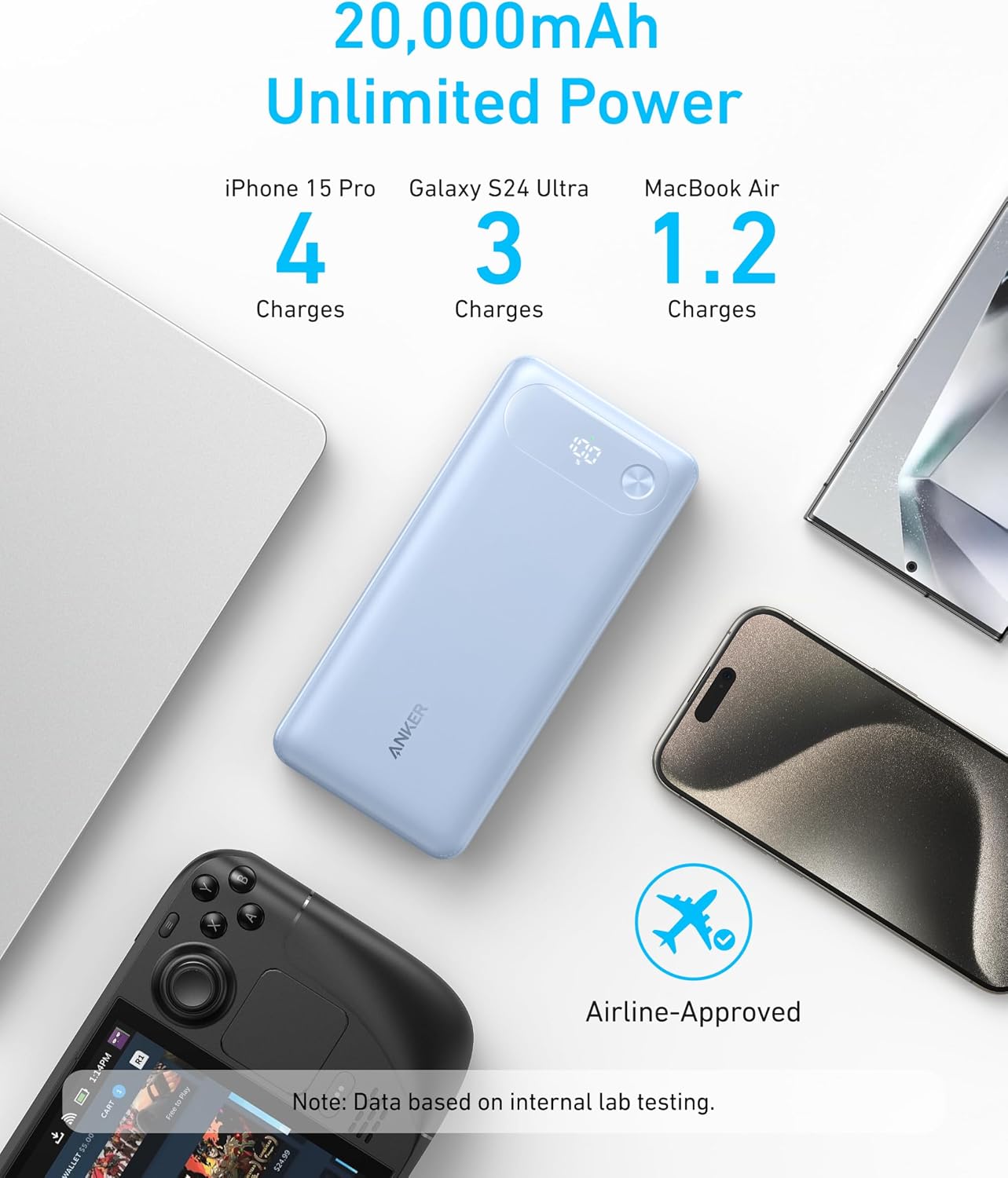 Anker Power Bank, 20,000mAh Travel Essential, Built-in USB-C Cable | 3-Port 87W Max Fast Charging Battery Pack, for MacBook, iPhone 16 / 15 Series, Samsung, Switch, and More