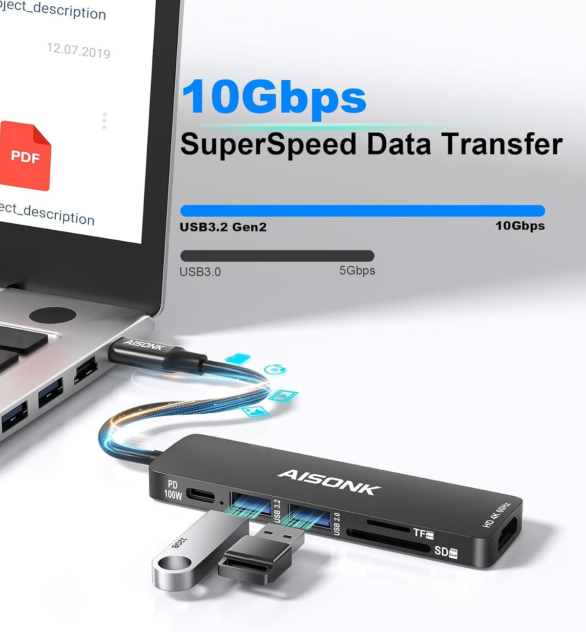 USB C Hub, 4K@60Hz C to HDTV Multiport Hub Adapter, 100W PD, 10Gb/s USB 3.2
