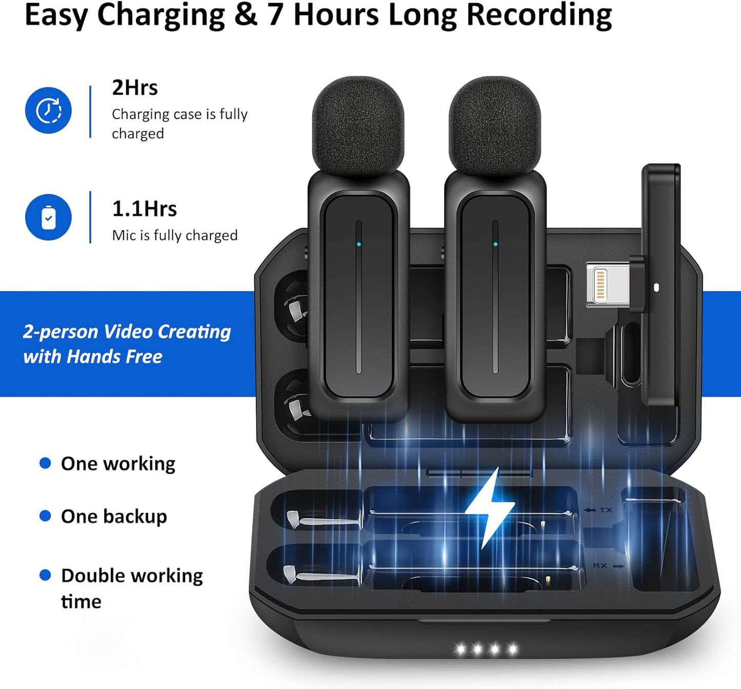 Ecomxia 2 Pcs Wireless Lavalier Microphone for iPhone iPad Android with Charging Case 7H Clip on Lapel Microphone Wireless for Video Recording Vlogging, YouTube, Interview, 3 Mode Denoise, 70ft