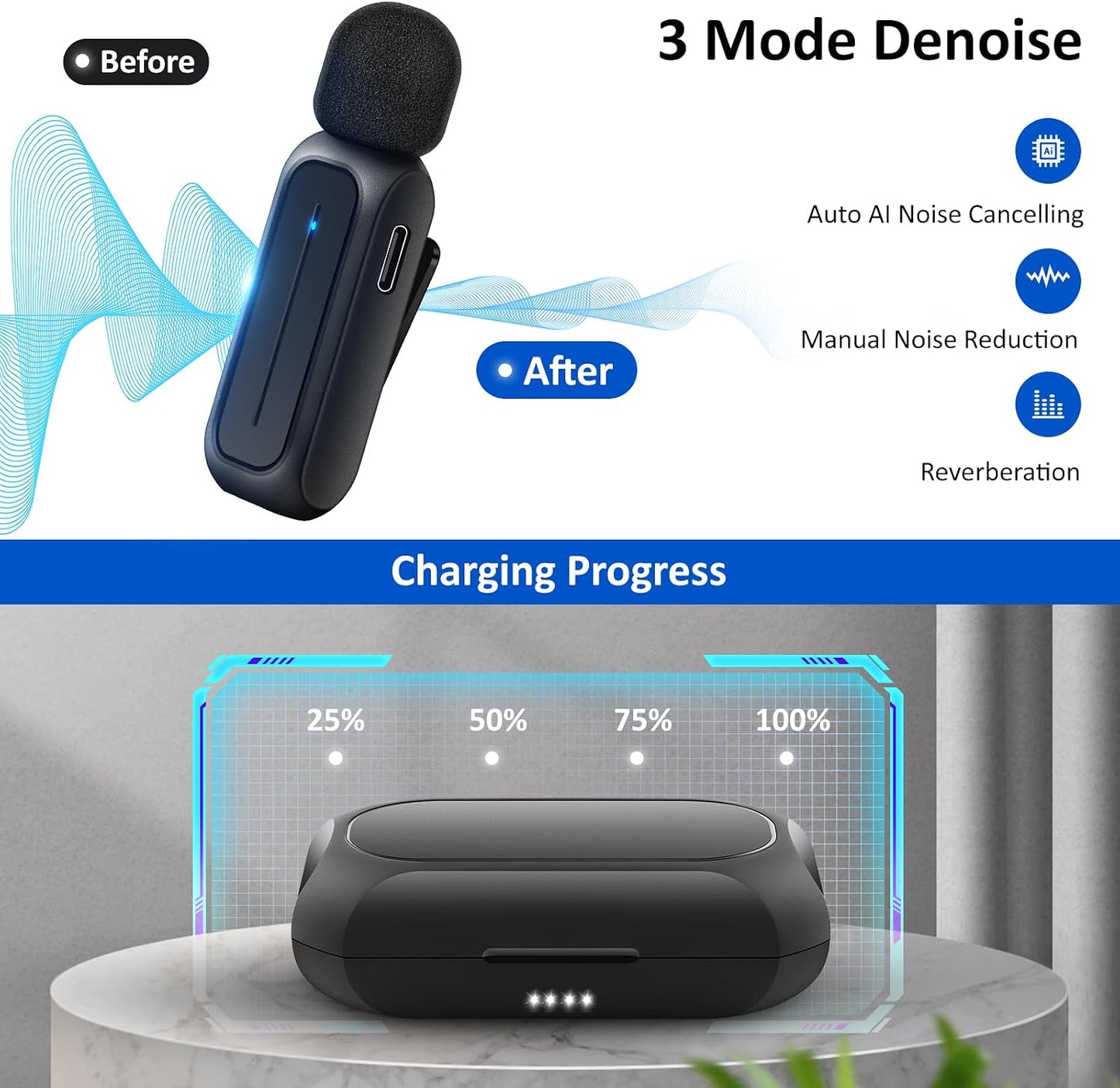 Ecomxia 2 Pcs Wireless Lavalier Microphone for iPhone iPad Android with Charging Case 7H Clip on Lapel Microphone Wireless for Video Recording Vlogging, YouTube, Interview, 3 Mode Denoise, 70ft