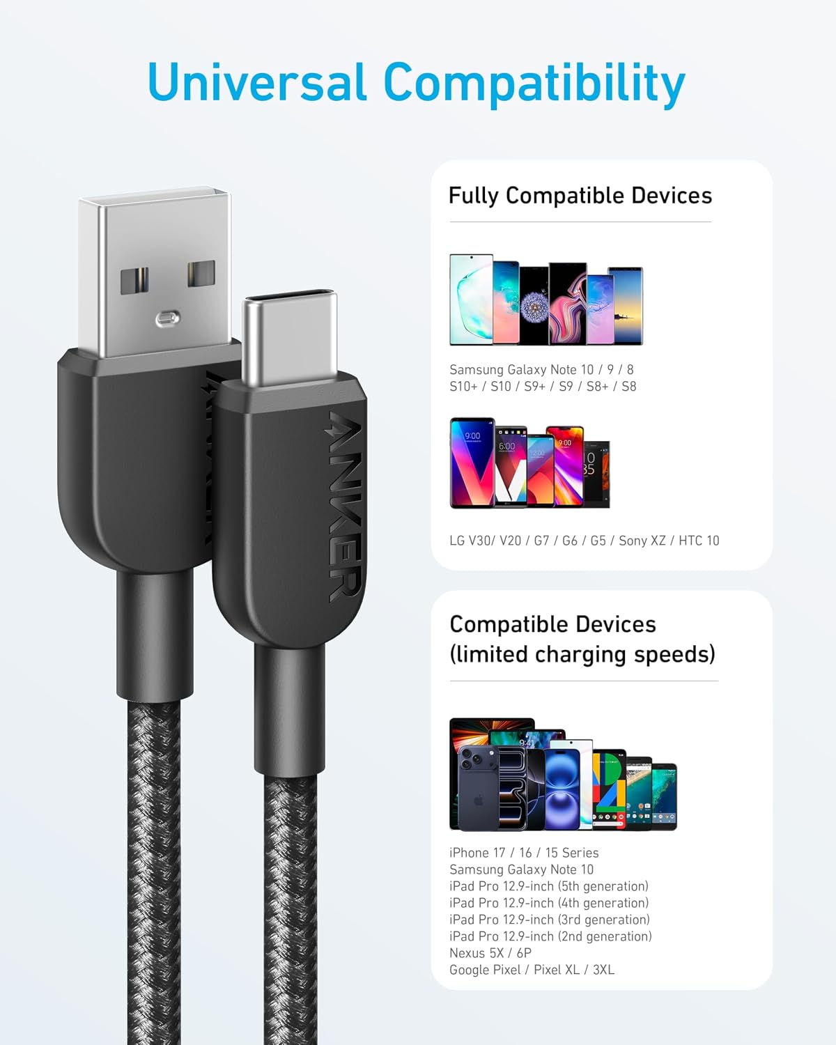 Anker USB A to USB C Cable, Charger Cord (2-Pack, 10 ft, Black) | For iPhone 17 Series, Samsung Galaxy Note10 / S10+ / S10, LG V30, and More