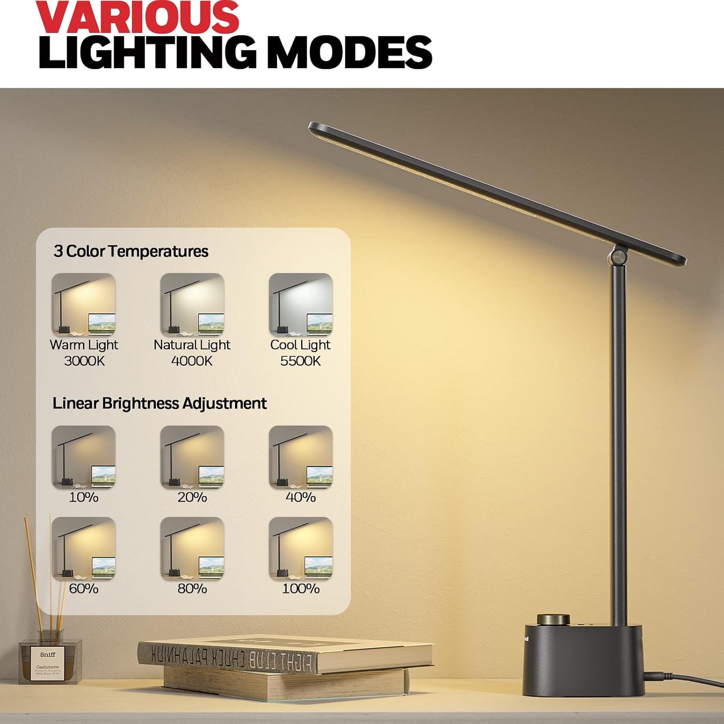 Honeywell HWT-H01 LED Desk Lamp, Foldable & Stepless Dimmable, Black | Sunturalux Eye-Caring Desk Light with Charging Ports, Modern Table Lamp, Reading Lamp for Home Office Bedroom College Dorm