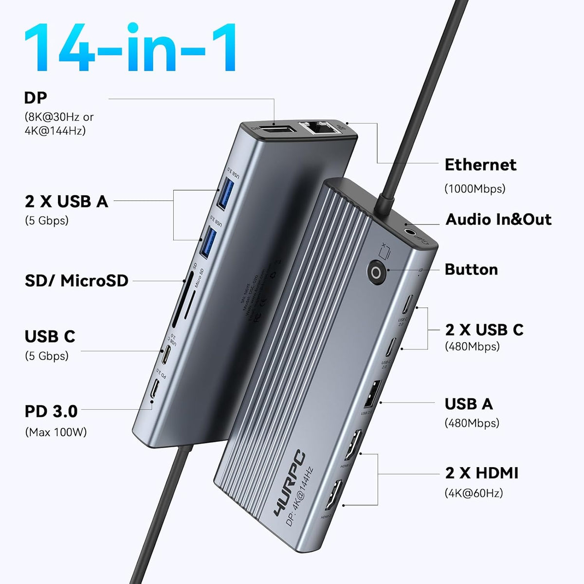 Laptop Docking Station 3 Monitor 4K, 14-in-1 USB C Docking Station