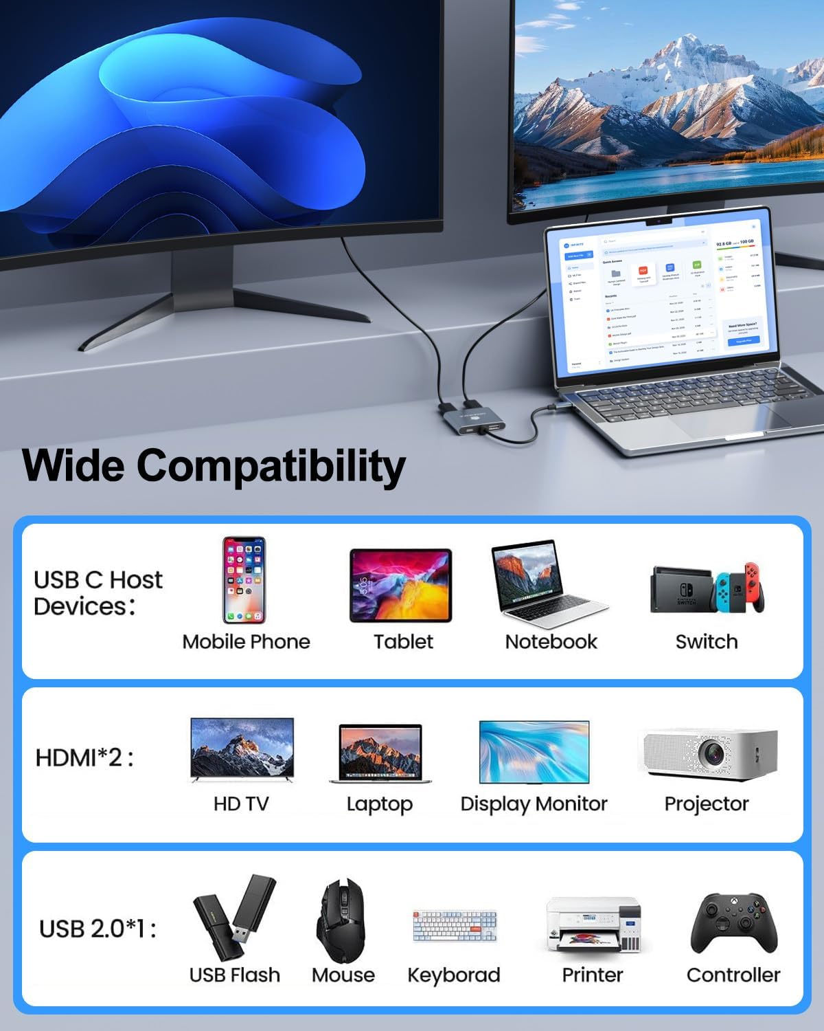 USB C to Dual HDMI Adapter 4K@60Hz, 4-in-1 HDMI Splitter for Dual Monitors, 100W PD Charging, USB A Port, Docking Station for MacBook/LenovoYoga/Thinkpad, XPS and More (macOS only Support SST Mode)