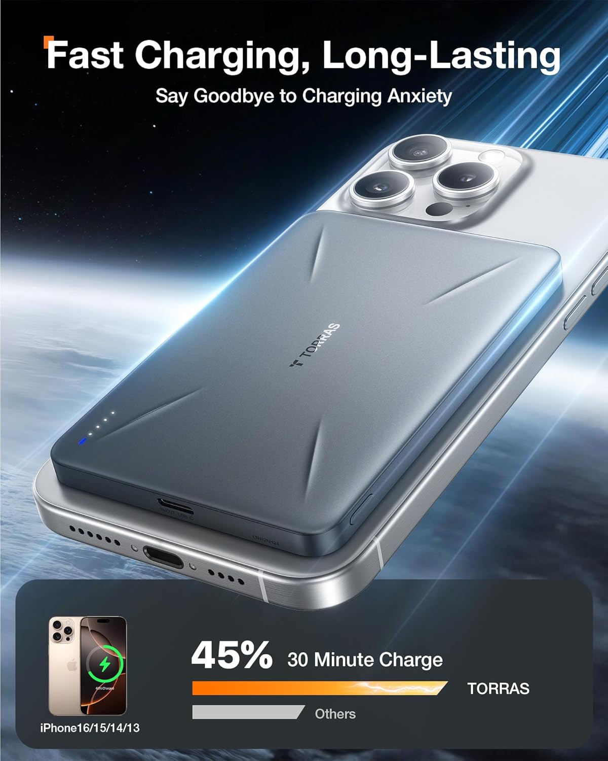 TORRAS for MagSafe Portable Charger, Ultra Slim 5,000mAh Wireeless Magnetic Power Bank Fast Charging Battery Pack with USB-C Cable, Magsafe-Compatible Charger for iPhone 17 Pro Max/17 Pro/16/15/14/13