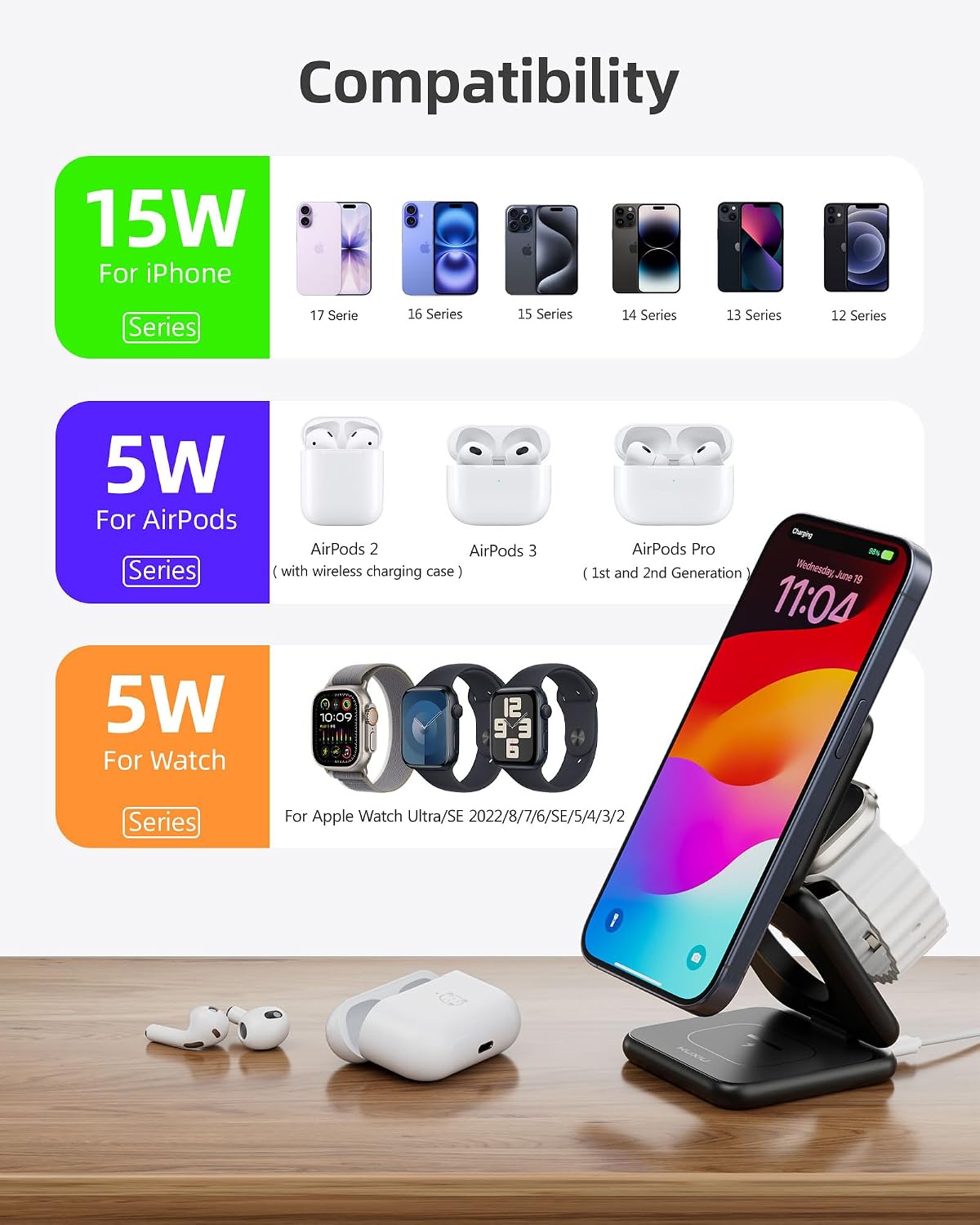 KUXIU Qi2-Certified 15W 3 in 1 Magnetic Wireless Charging Station for Apple
