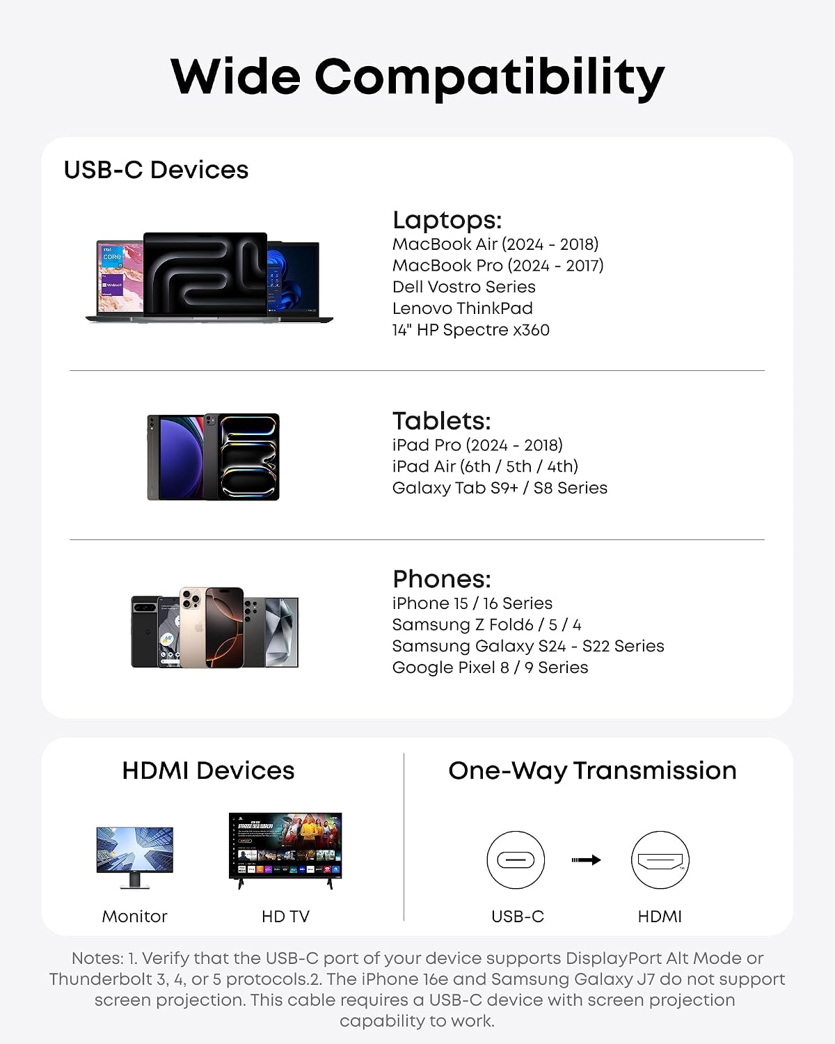 Anker HDMI Cable, 4K@60Hz Ultra-Fast USB C to HDMI Cord, 6ft | Nylon-Braided Cable with Advanced Shielding, HDR, Thunderbolt 5/4/3 Compatible, for MacBook, iPad, iPhone, HD TV, Black