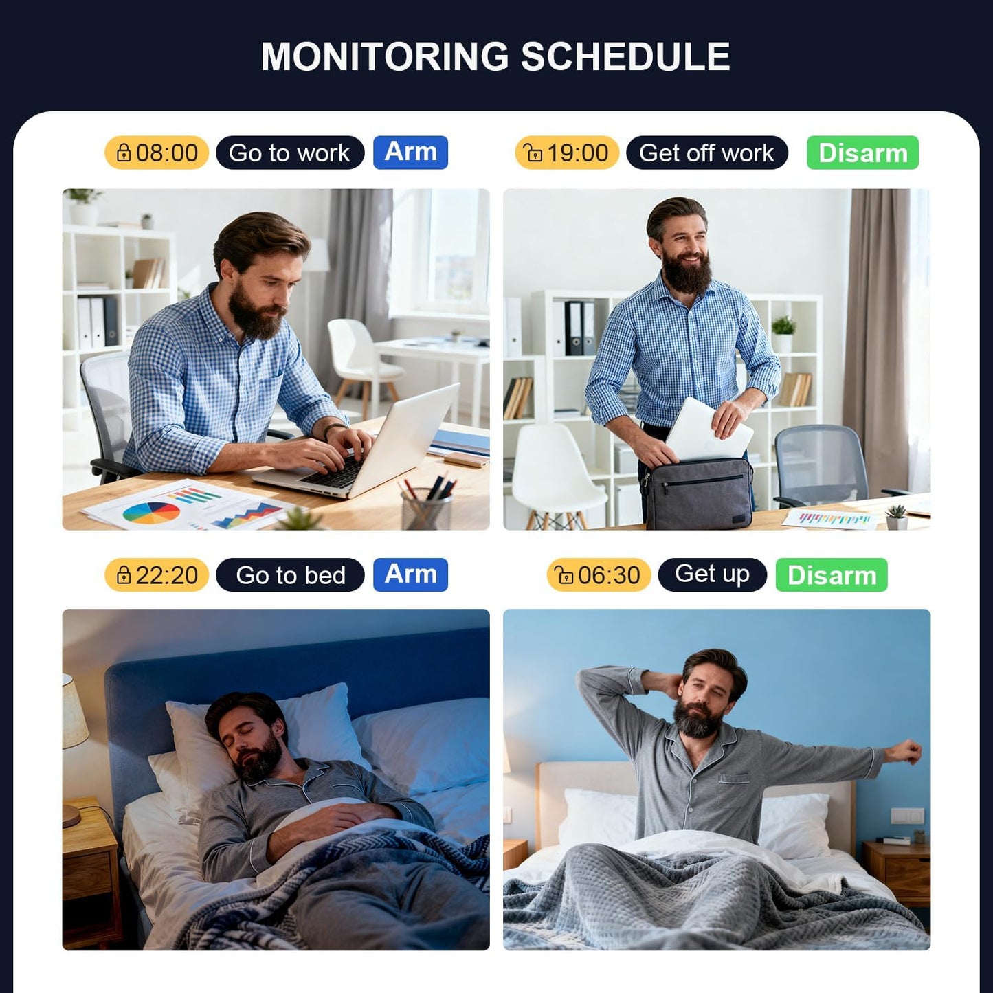 LWOHSI Home Alarm System with LCD Screen,Wireless Home Security Systems with Door Window/Motion Sensors,Loud Siren,GSM 4G /SMS/Tuya APP Alerts,Compatible with Alexa and Google,NO Monthly Fees