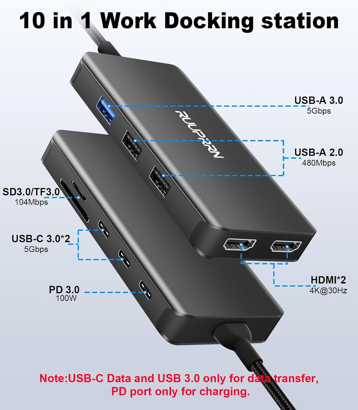 10 in 1 Laptop Docking Station Dual Monitor for Laptop, 4K USB C Hub Dock