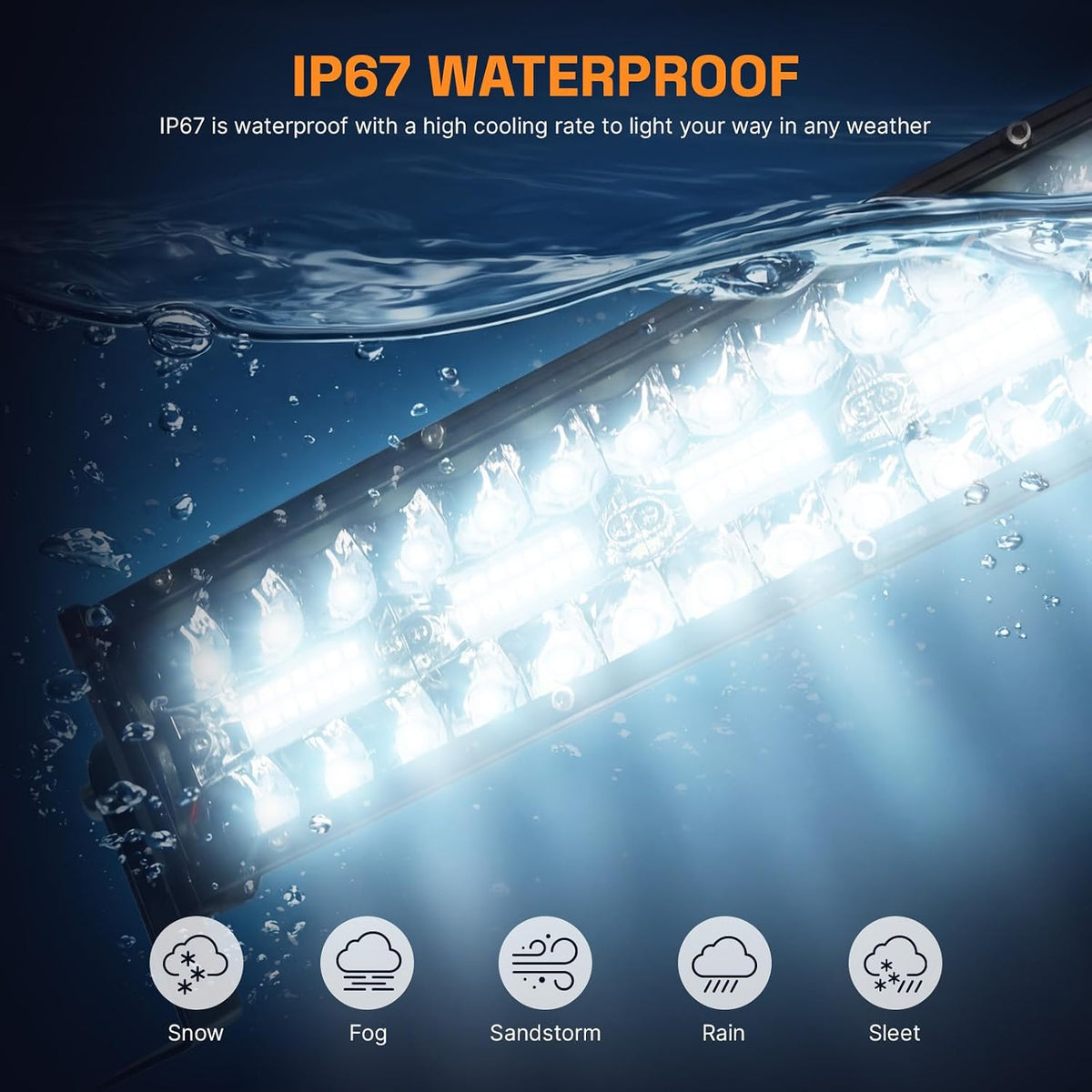 LED Light Bar Kit, 32Inch 585W Ultra Slim Double Row Light, 4PCS 72W Cube Light with Wiring Harness, Off Road Accessories Fog Lights for SUV ATV UTV Tractor Pickup Boat