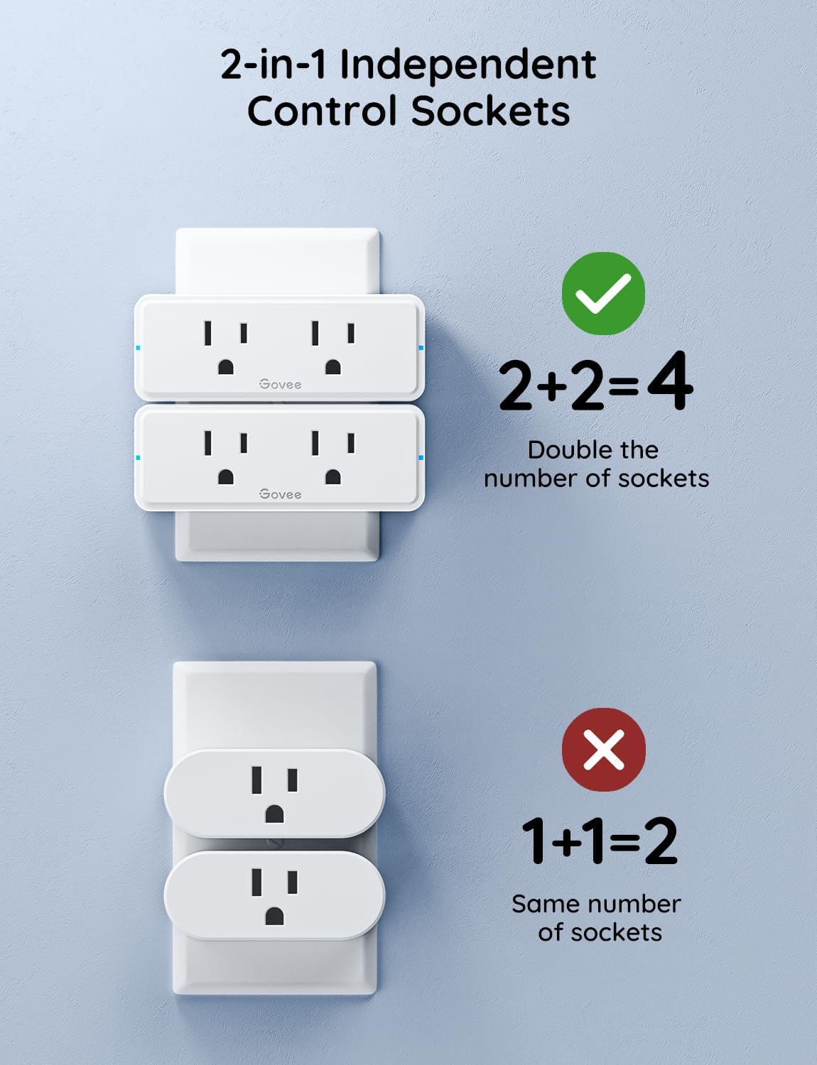Govee Dual Smart Plug 4 Pack, 15A WiFi Bluetooth Outlet, 2-in-1 Design | Works with Alexa and Google Assistant, Remote Control via Govee Home App without Hub. Supports Timer, FCC and ETL Certified