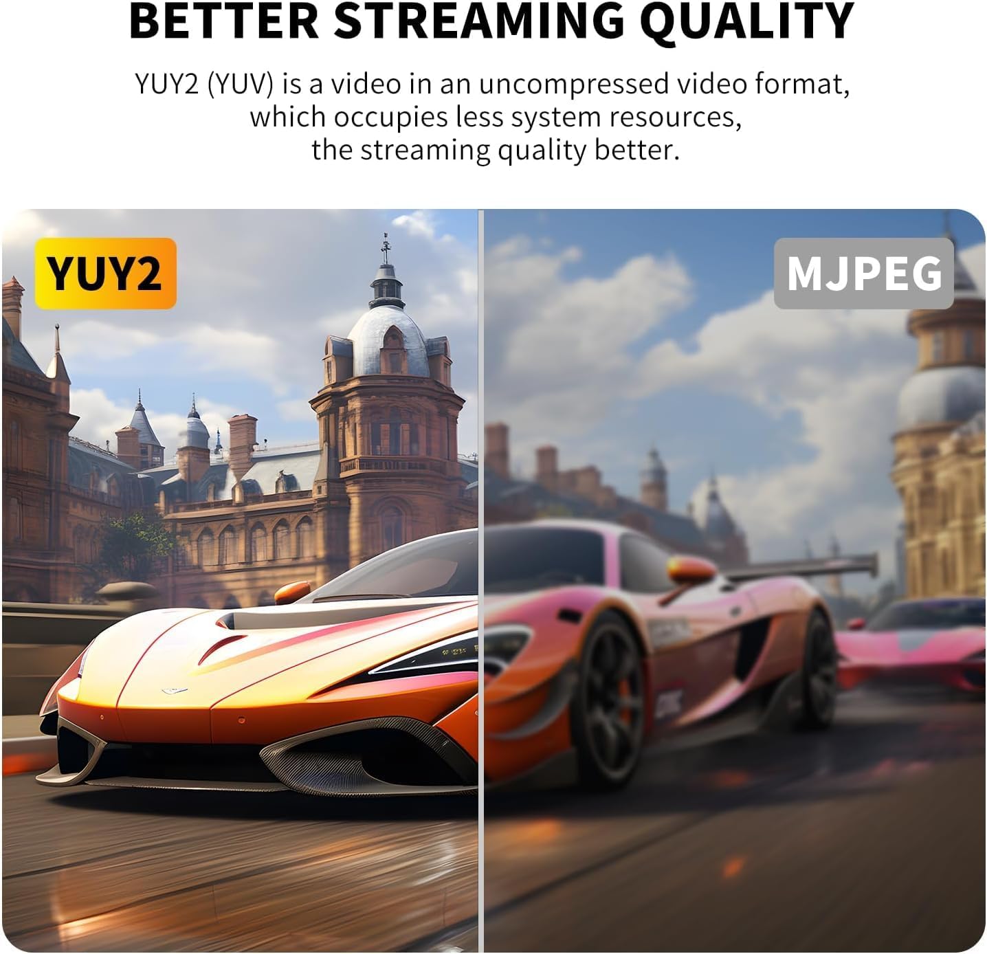 Capture Card for Nintendo Switch, 4K HDMI Capture, USB C 3.0 1080P 60FPS | Audio Video Recorder, low latency, streaming accessories, USB capture card for streaming/gaming, for PS5/Xbox/OBS/Camera/PC