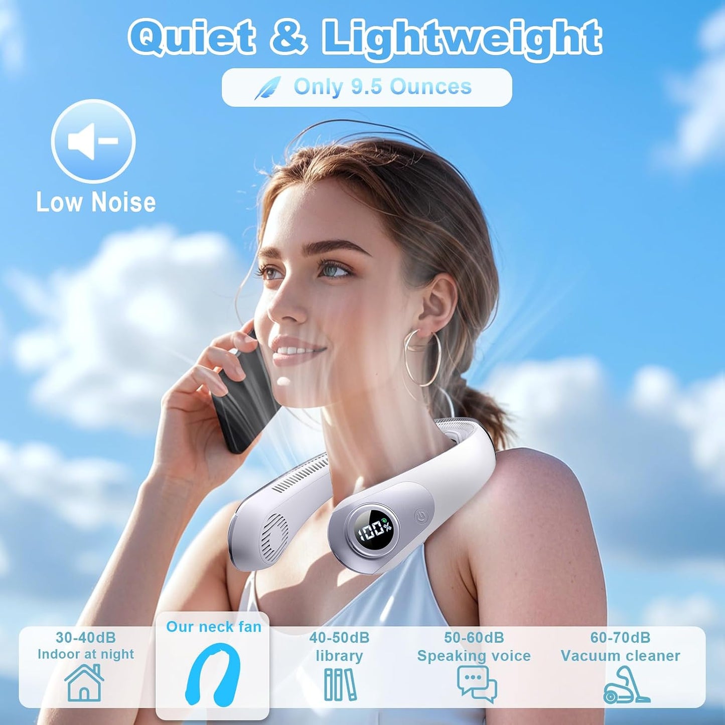 Portable Neck Fan that Blow Cold Air, LED Display, Rechargeable Hands-Free Wearable Cooling Personal Fan, 5 Speed, Neck Support, Bladeless Neck Air Conditioner, Gifts for Women/Men, Hot Flashes