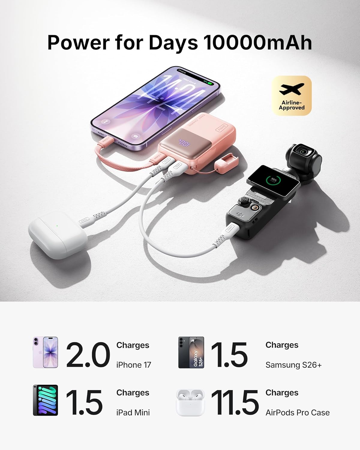 INIU Portable Charger, Ultra Mini 10000mAh 45W Fast Charging Power Bank | Flight-Safe, USB-C Cable, Travel Essential, 45W Battery Phone Pack for iPhone 17 16 Samsung S26 Google iPad etc, Light Pink
