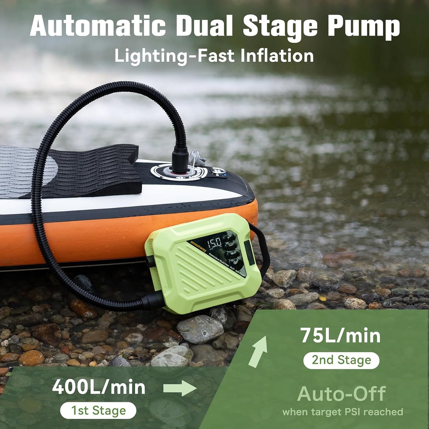 Paddle Board Electric Pump High Pressure Rechargeable Auto-Off | 20PSI Battery Powered Cordless Portable Inflatable Automatic Inflation Deflation SUP Accessories Kayak Tent Air Pump