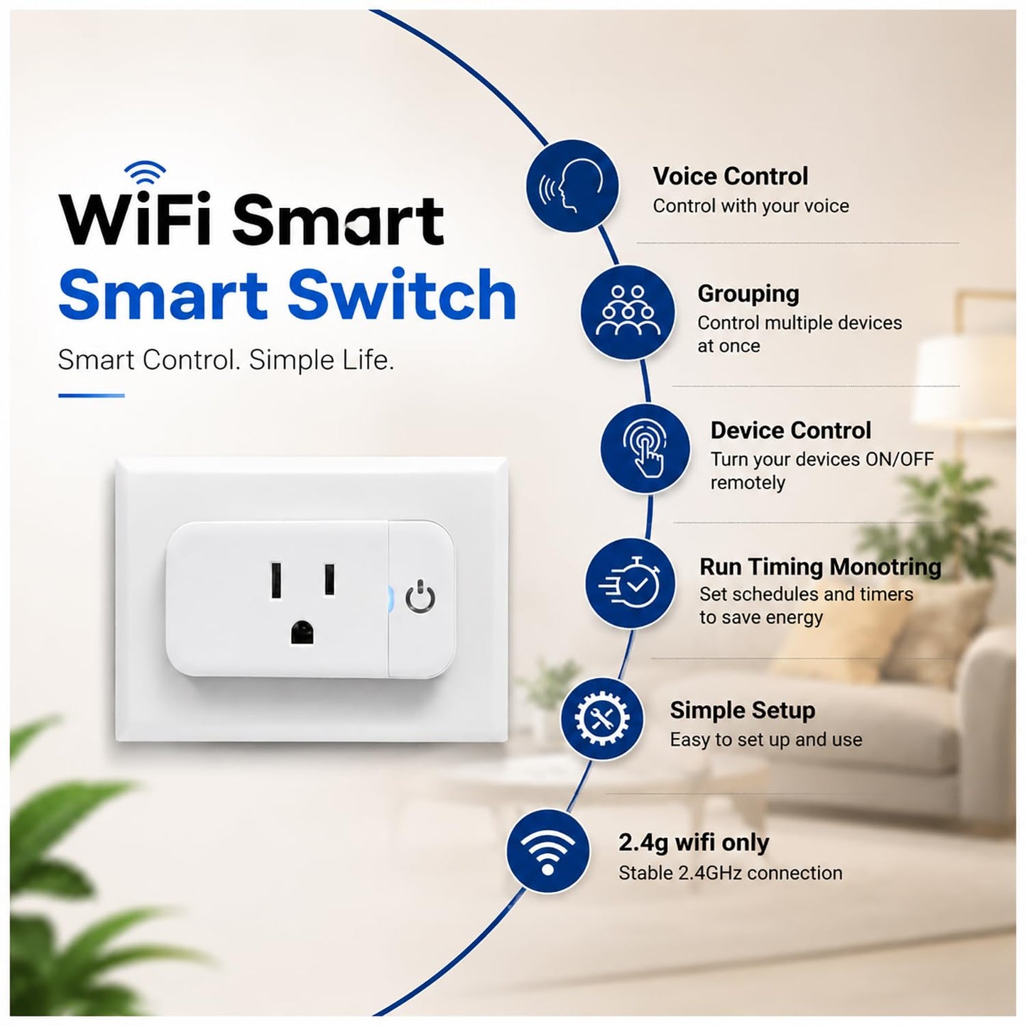 Smart Plug - 2 Pack 2.4G Wi-Fi Outlet Works with Echo, Alexa & Google Home | Smart Plug with Timer, Remote, Voice & Group Controller | No Hub Required