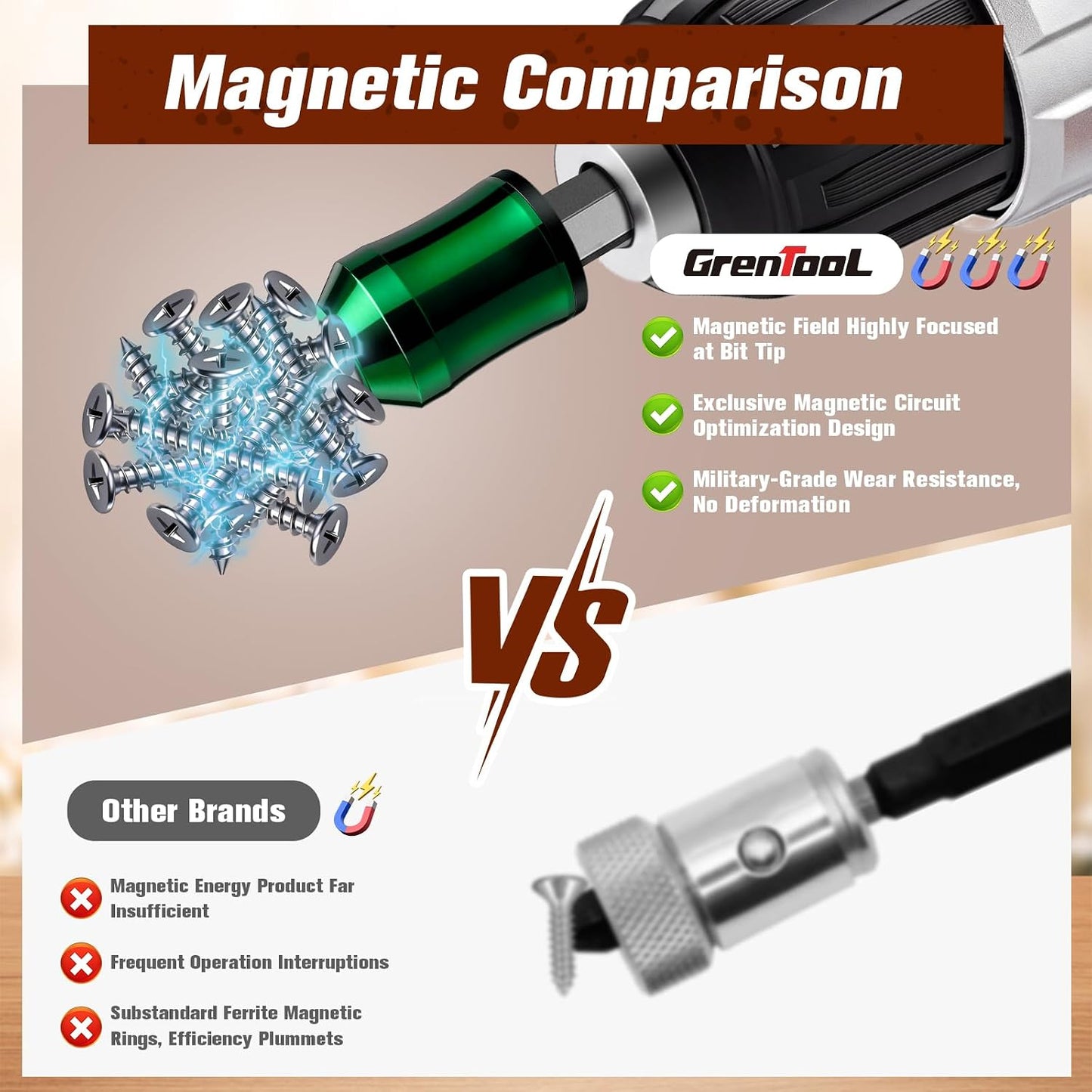 Magnetic Screw Ring, 1/4", for Use with Electric Drills, 3PCS | Magnetic Attachment, Enhanced Magnetic Strength of the Bit, Removable