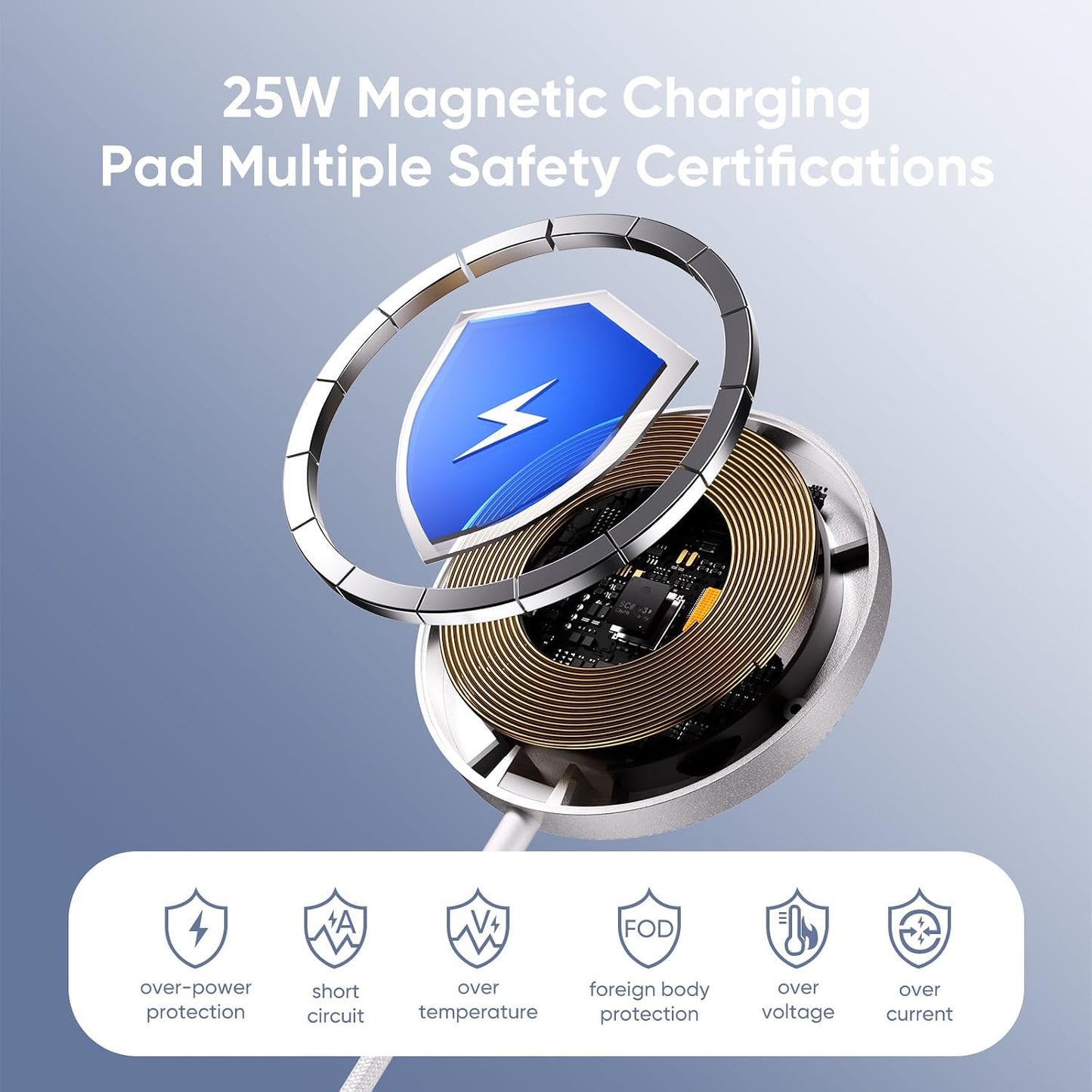 MagSafe Charger 2 Pack 25W Magnetic Wireless Charger Fast Charging Pad | Two magnetic charging pads with braided USB C cables, compatible with iPhone 17/16/15/14/13/12 and AirPods 4/3/2/Pro