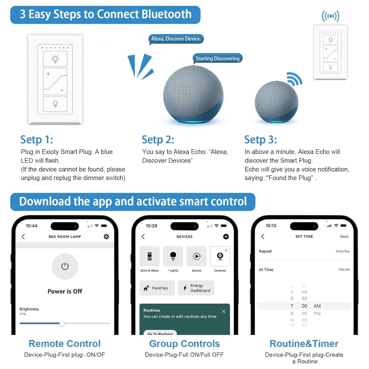 Smart Plug-in Dimmer, Wireless Dimmer Plug with Remote, 2.4GHz Dual Outlets Switch for Lamp Compatible with Alexa, for Dimmable LED, CFL, Incandescent and Halogen Lamps