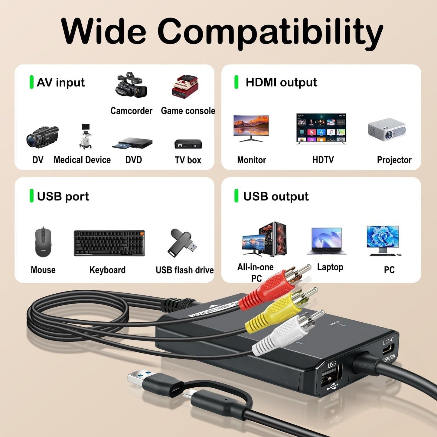 VHS to Digital Capture Card – USB 1080P Video Capture Card with HDMI Loop Out, RCA AV to USB C/A for VCR/Hi8/DVD/PS2/Wii, Analog to Digital Converter, Effortless Record & Preview Old Videos on TV/PC