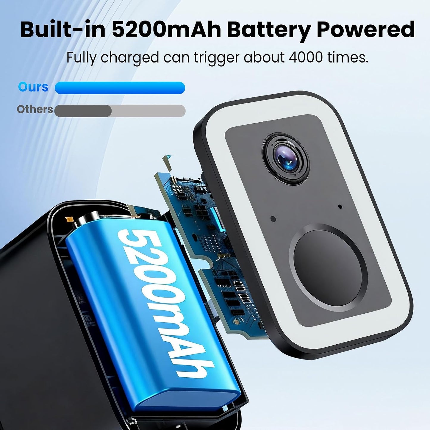 aidowocam 【2 Pack】 Security Cameras Wireless Outdoor, Color Night Vision Even in the Dark, AI Motion Detection & Spotlight Siren Alarm, 2-Way Audio Battery Powered Camera for Home Security