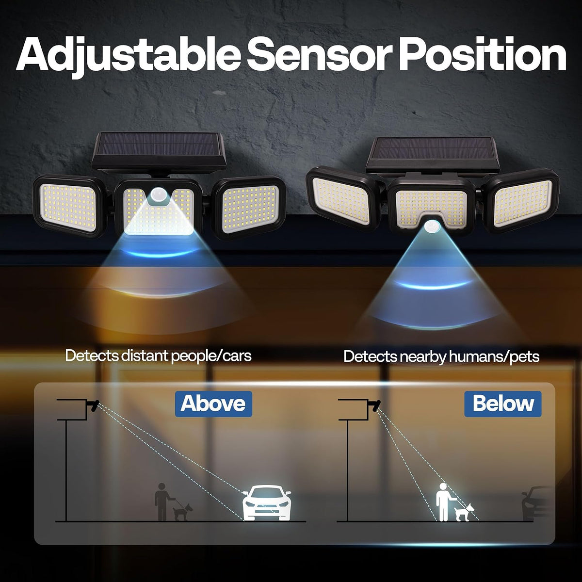 VIVOHOME Solar Flood Lights Outdoor, 256 LED Motion Sensor Lights, 3 Pack