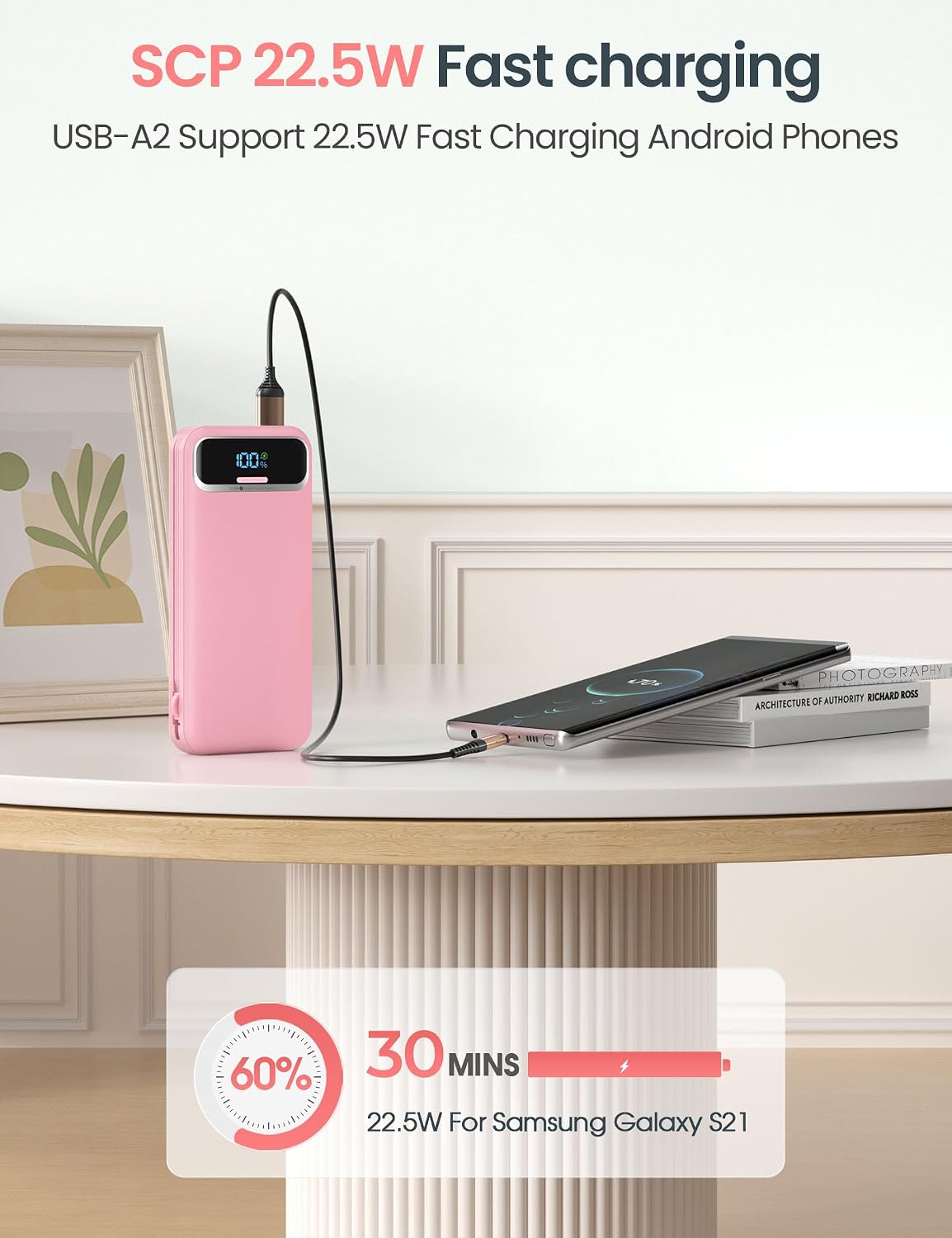 aonidi Portable Charger 12000mAh with Built-in Cables&AC Wall Plug, Pink | PD20W USB C Fast Charging,LED Display External Travel Power Bank,TSA approved Battery Pack for All iPhone,Samsung,Android