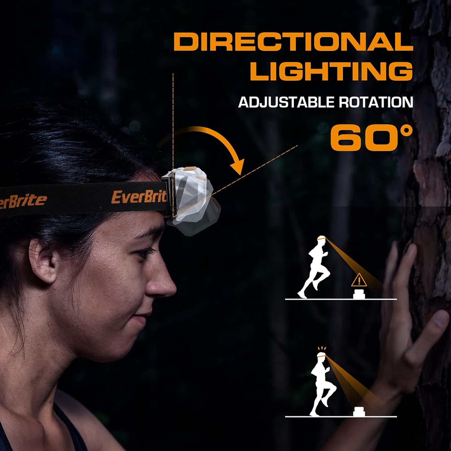 EverBrite 5 Pack LED Headlamp, 4 Lighting Modes with Pivoting Light Head | Batteries Included, IPX4 Water Resistant, Adjustable Headband, Battery Powered, Ideal for Camping, Running, Hiking, Emergency