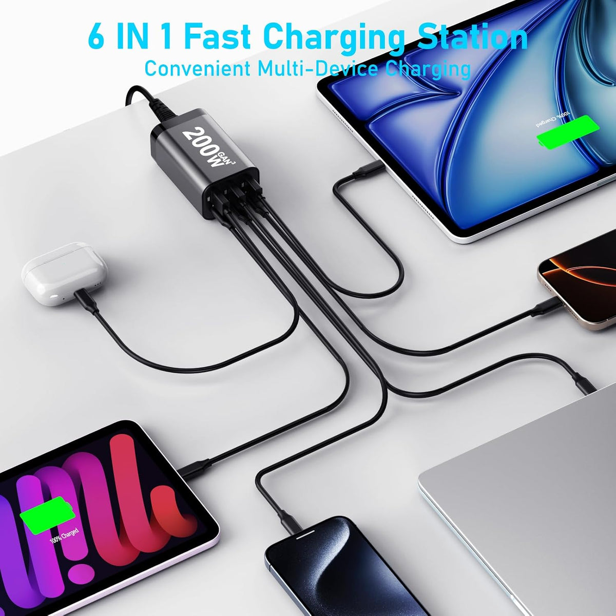 USB C Charger Block 200W Multi Port USB Fast Charging Station Hub GaN PPS PD 100W Type C Wall Charger Power Adapter for Multiple Laptop iPad iPhone 17 MacBook Galaxy S26 Android Pixel 65W 45W 30W 20W