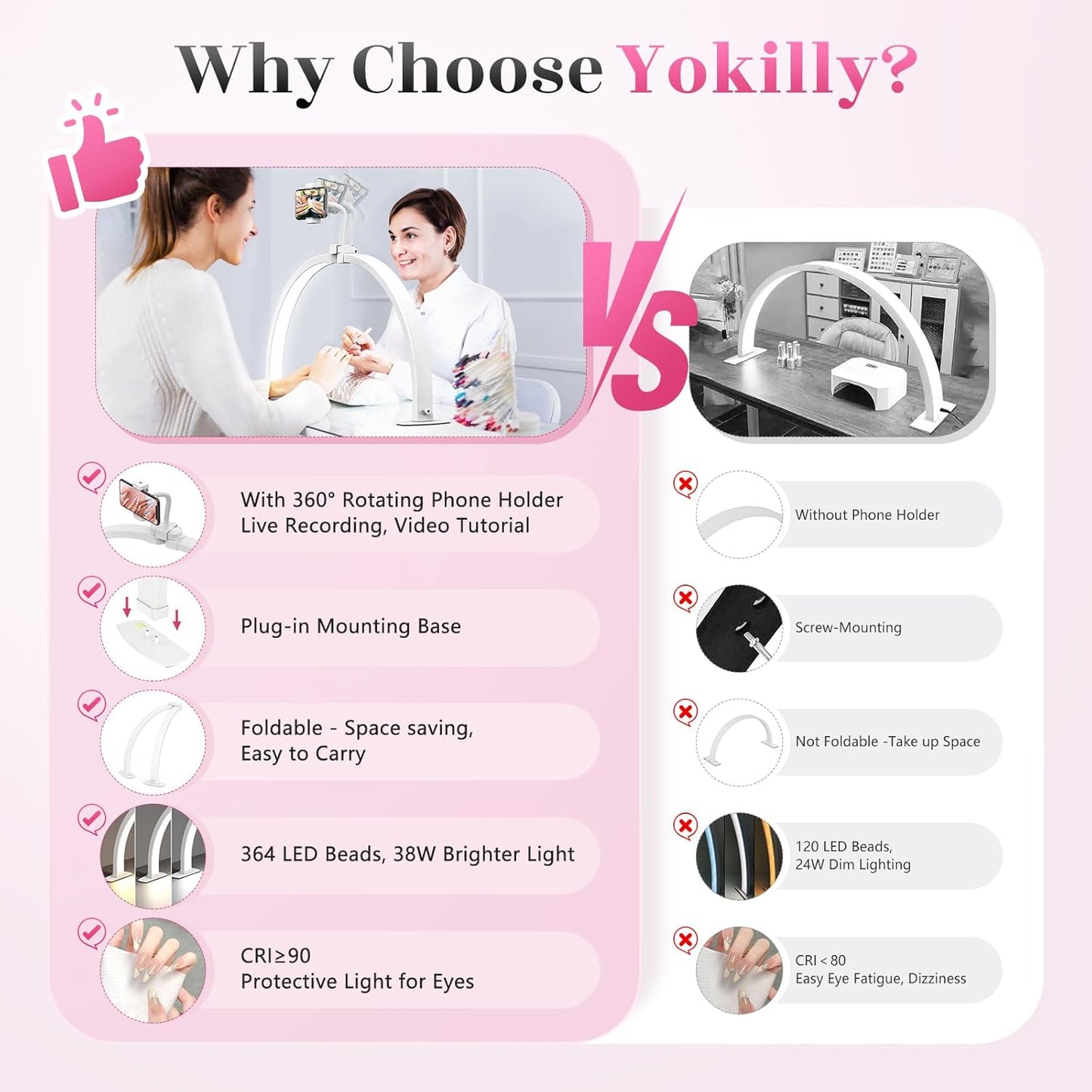 Yokilly Half Moon Light for Nail Desk: 29" Foldable Nail Light for Desk | Arch Nail Tech Light with Phone Holder for Beginner - 3 Color Modes & 10 Brightness for Manicure Salon-White