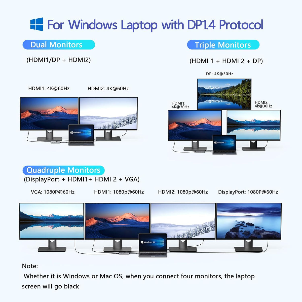 LIONWEI USB C Docking Station Dual Monitor, Laptop Docking Station 3 Monitors Quadruple Display with Dual 4K HDMI, DP, VGA, 100W PD, 3 USB C/A 2.0, Laptop Dock for Dell, Lenovo, HP, Surface