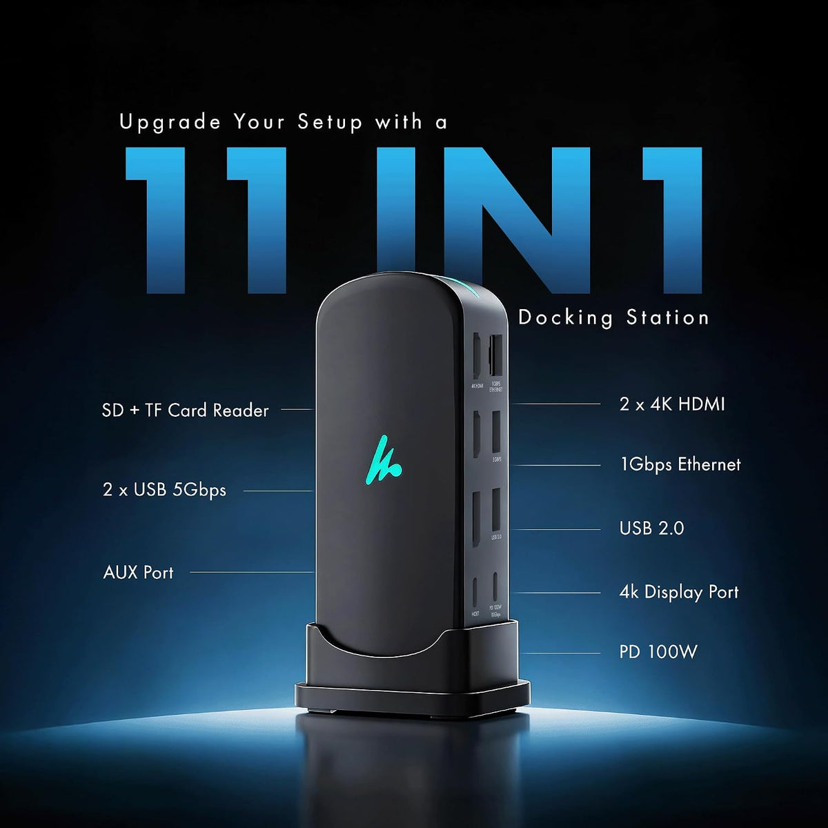 Type C 11 in 1 Wozoyo Docking Station, PD 100W, 2X4K@60Hz HDMI, 4K DisplayPort,2XUSB 5Gbps, 1 Gigabit Ethernet, SD/TF,AUX Port, Compatible Thunderbolt 4, macOS, Windows, Android & iOS