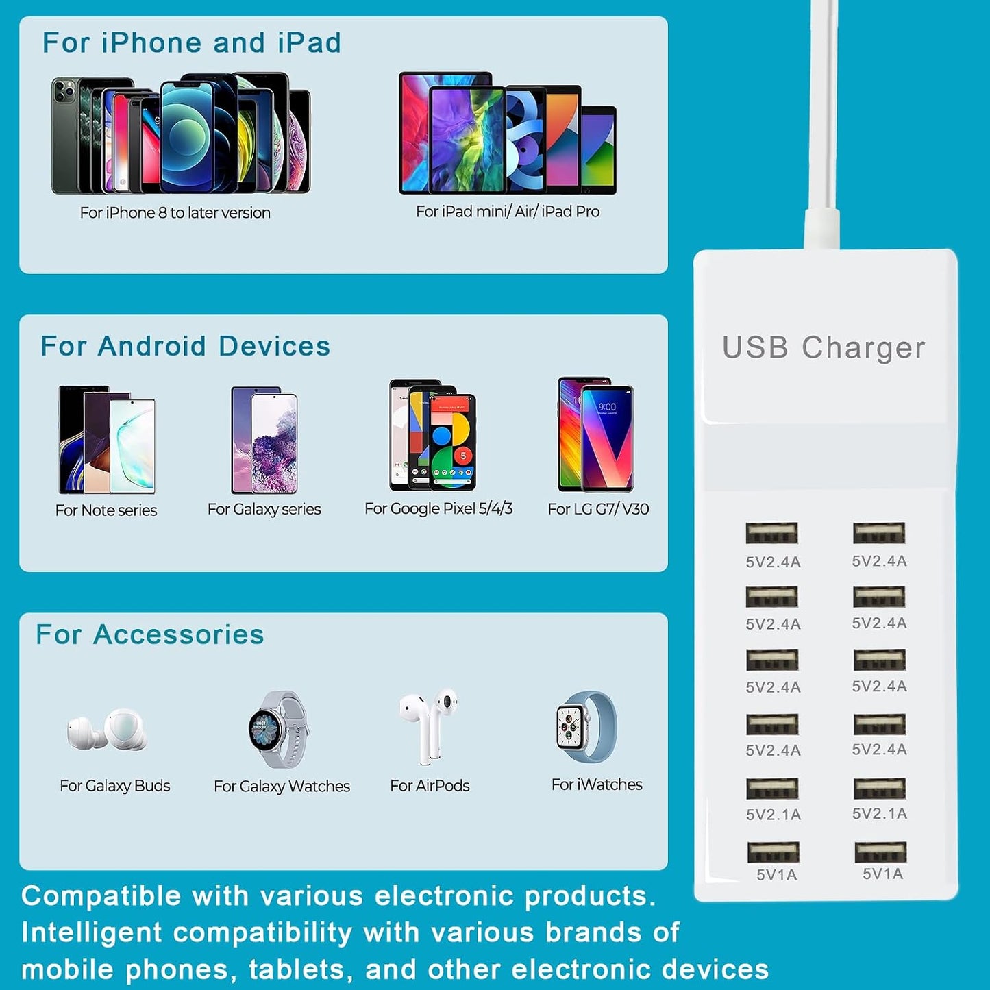 USB Charging Station 12 Port Multiport hub Fast Charging Power Strip | Compatible with Cell Phones Tablets Laptops for Multiple Devices for iPhone, Galaxy, Pixel, Tablet, Camera （12 USB Ports）
