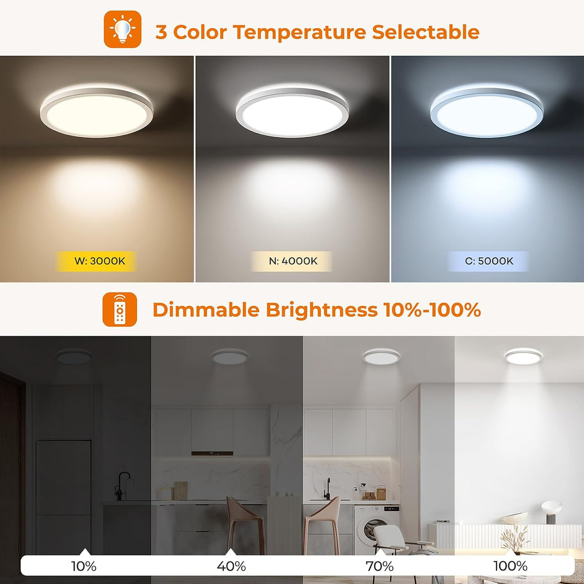 Matane Dimmable Motion Sensor LED Ceiling Light with Remote, Wired 9 Inch Flush Mount 3000K 4000K 5000K, 1800LM Motion Sensor Light Indoor for Closet Hallway Laundry Stairs White New Version