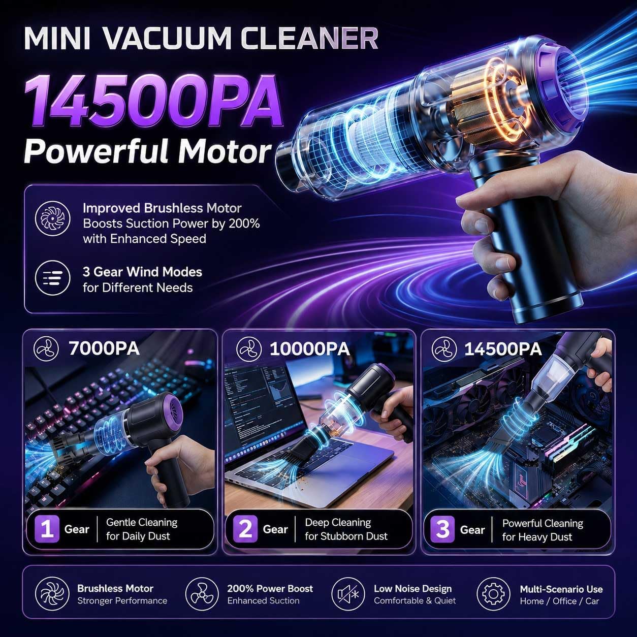 14.5KPA Computer Keyboard Vacuum Cleaner & 110000RPM Electric Air Duster 3-in-1, Replaces Canned Air, for PC Tower & Car Laptop Sewing Machine Portable Keyboard Vac USB Desk Crumbs Dust Cleaners